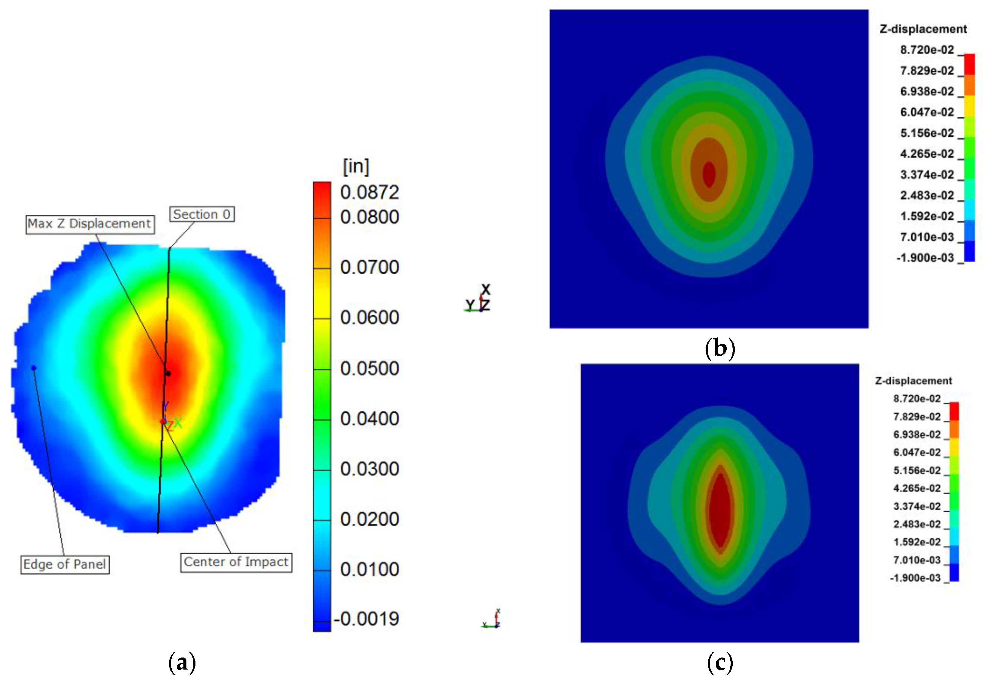 Fibers 05 00012 g006 550