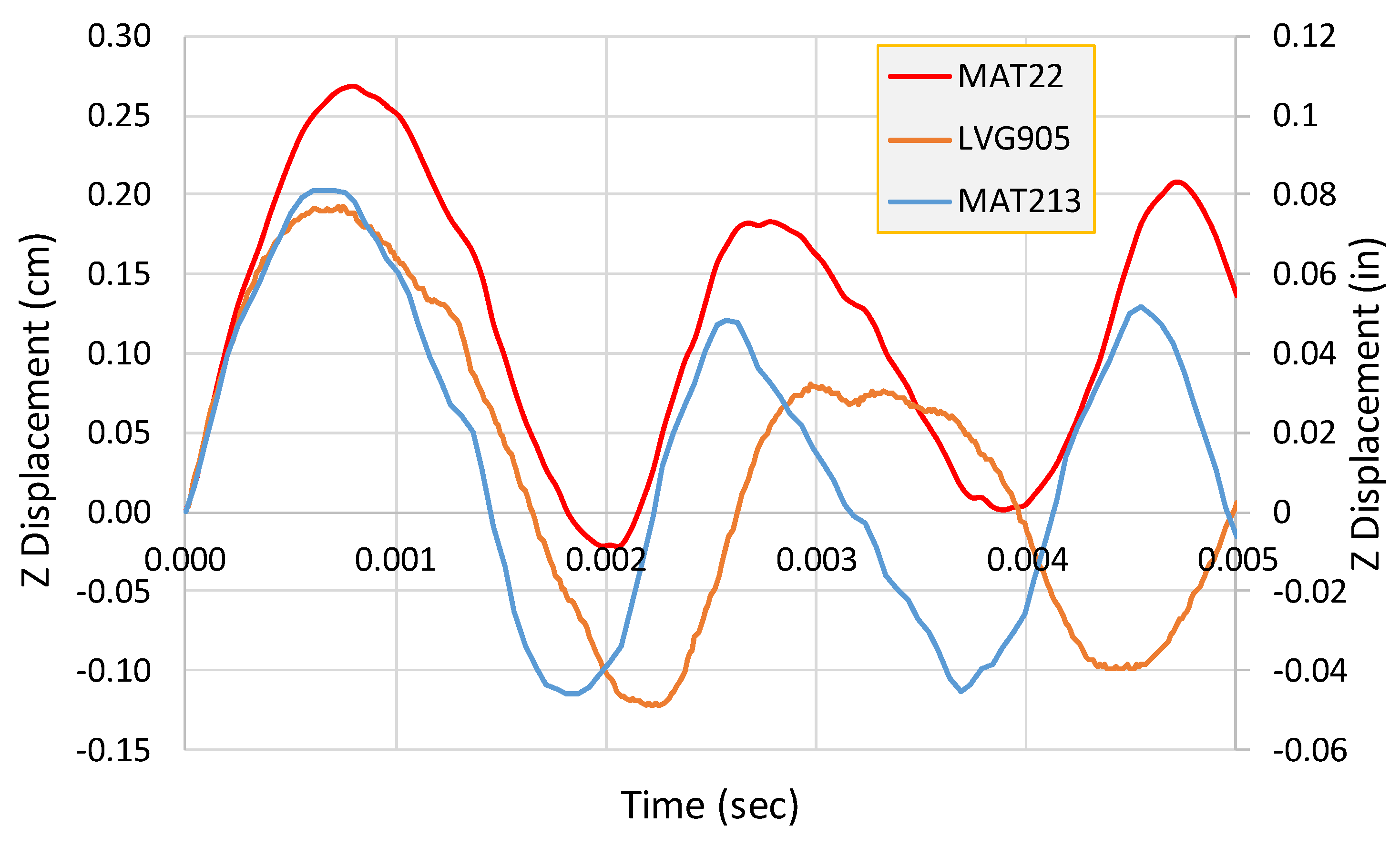 Fibers 05 00012 g007 550