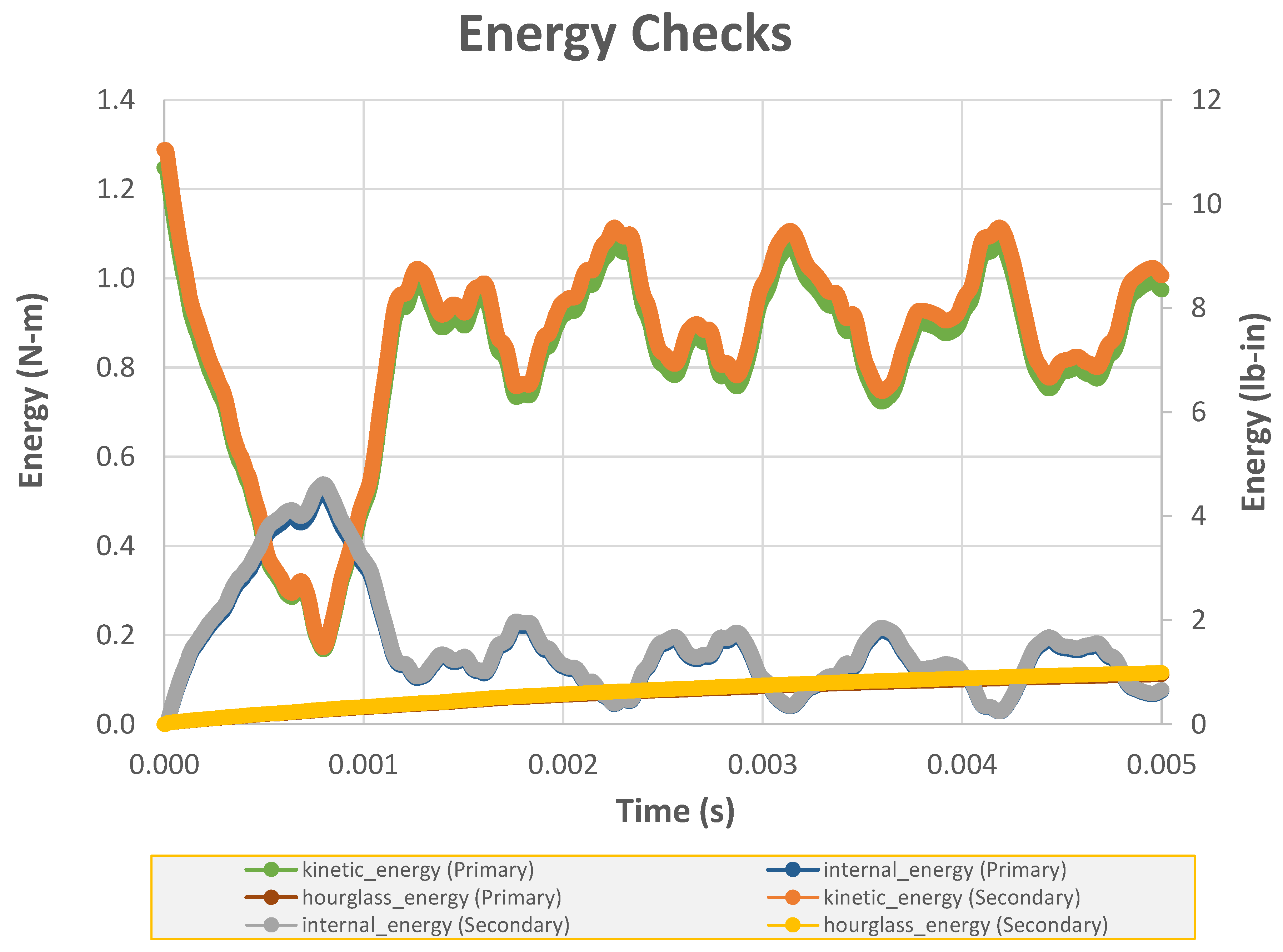 Fibers 05 00012 g008 550