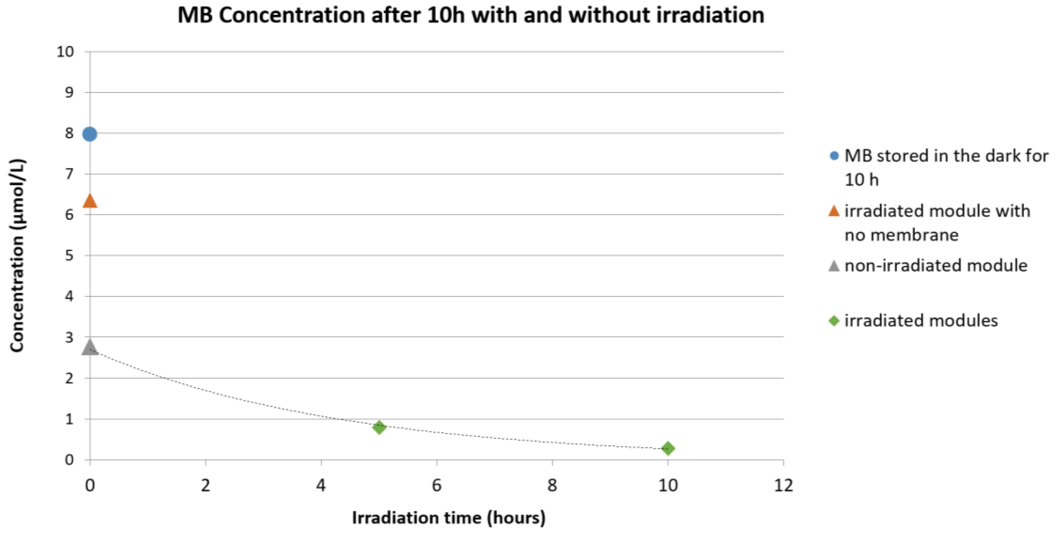 Fibers 05 00014 g008