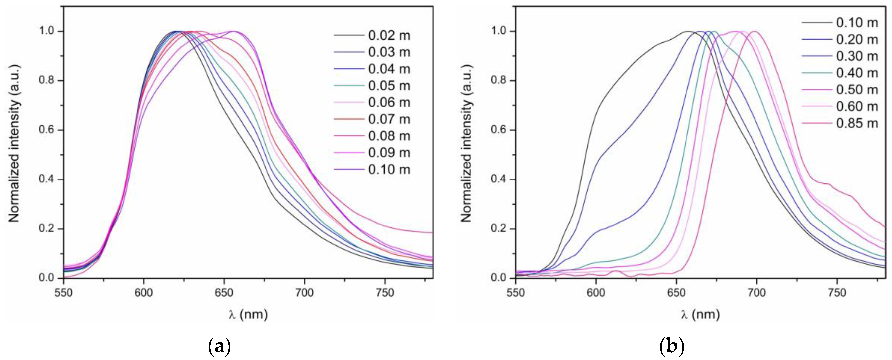 Fibers 05 00015 g004