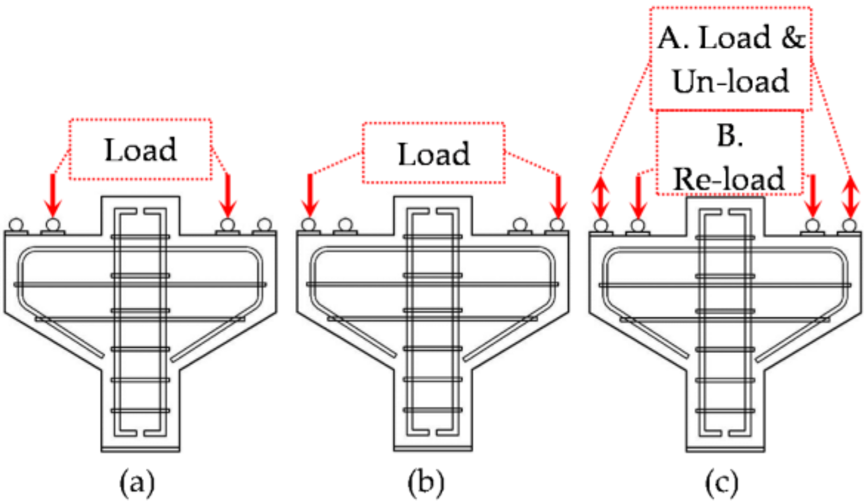 Fibers 05 00016 g003