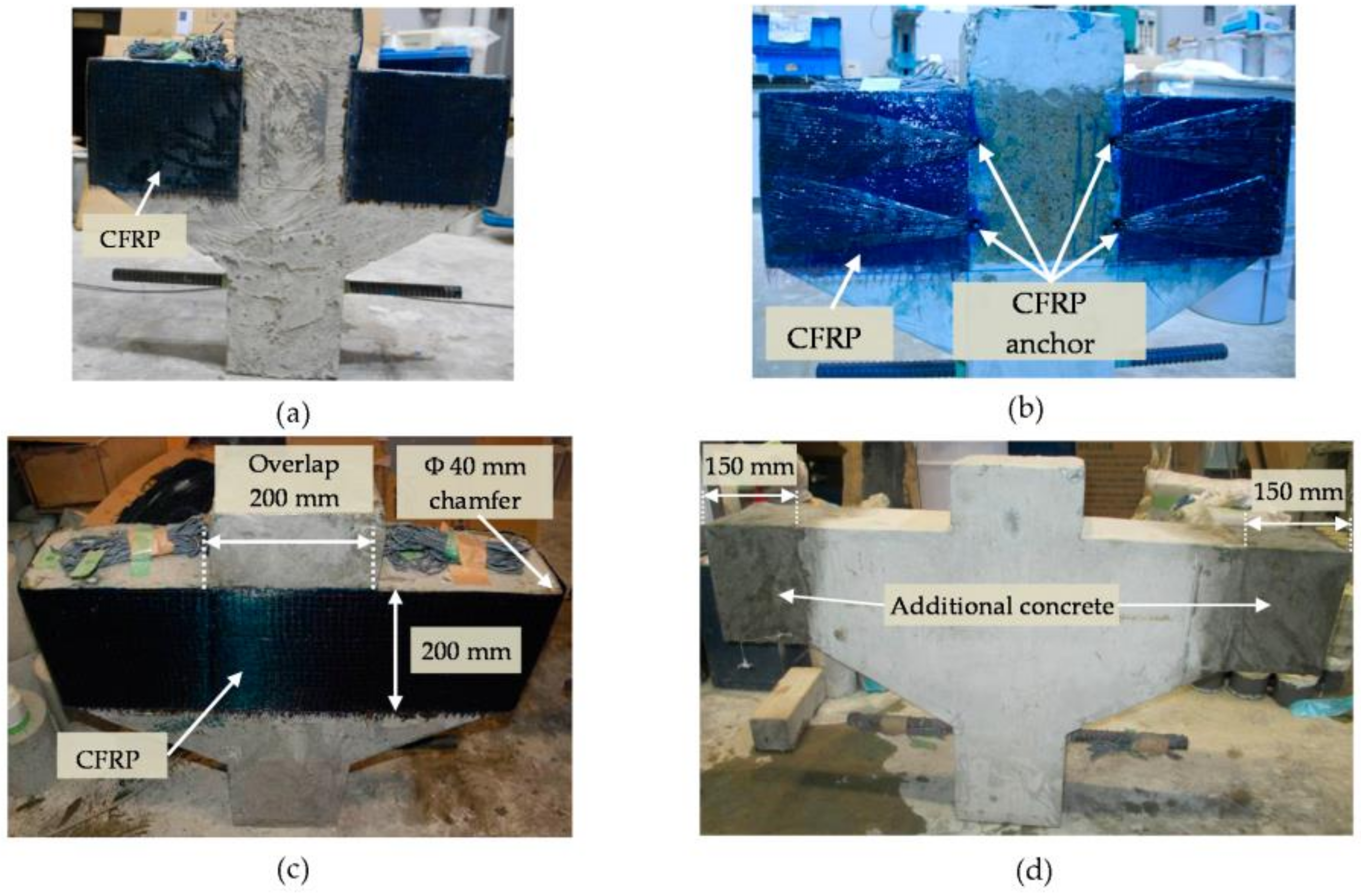 Fibers 05 00016 g004