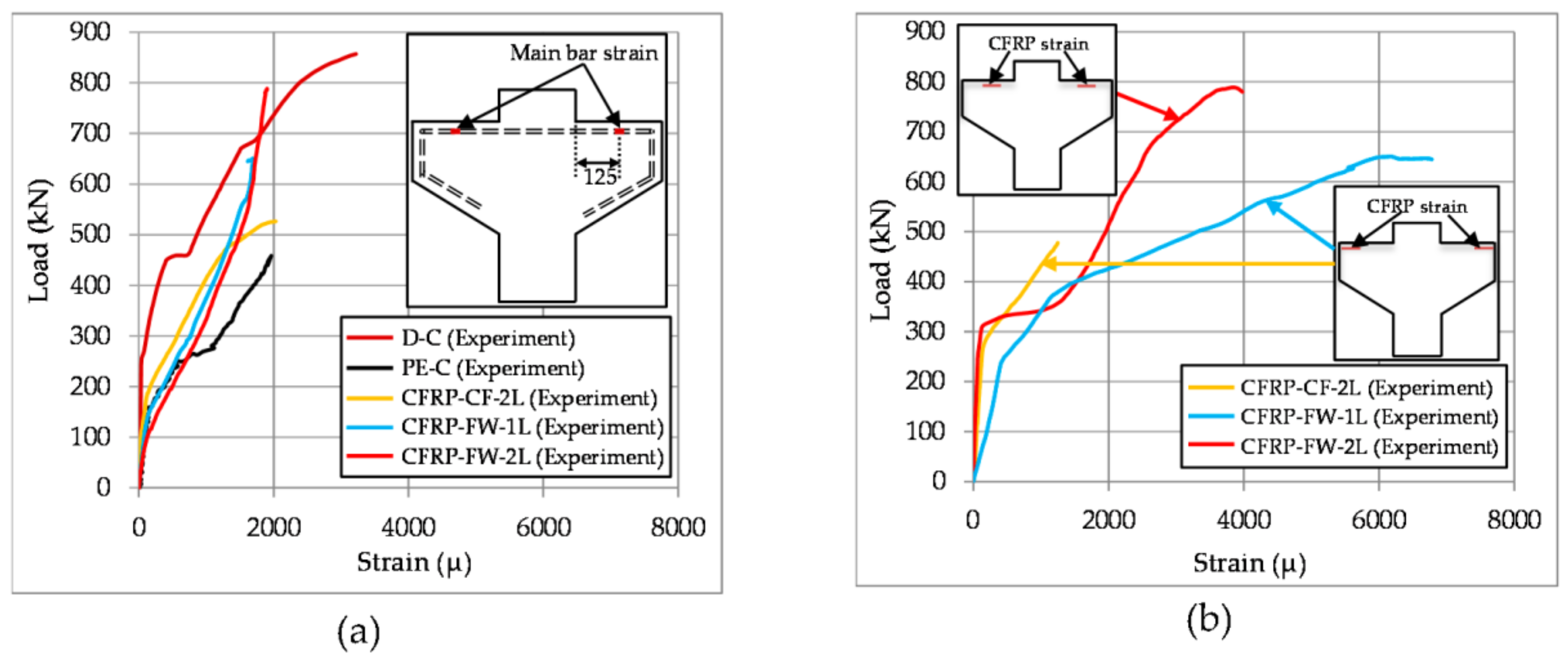 Fibers 05 00016 g010