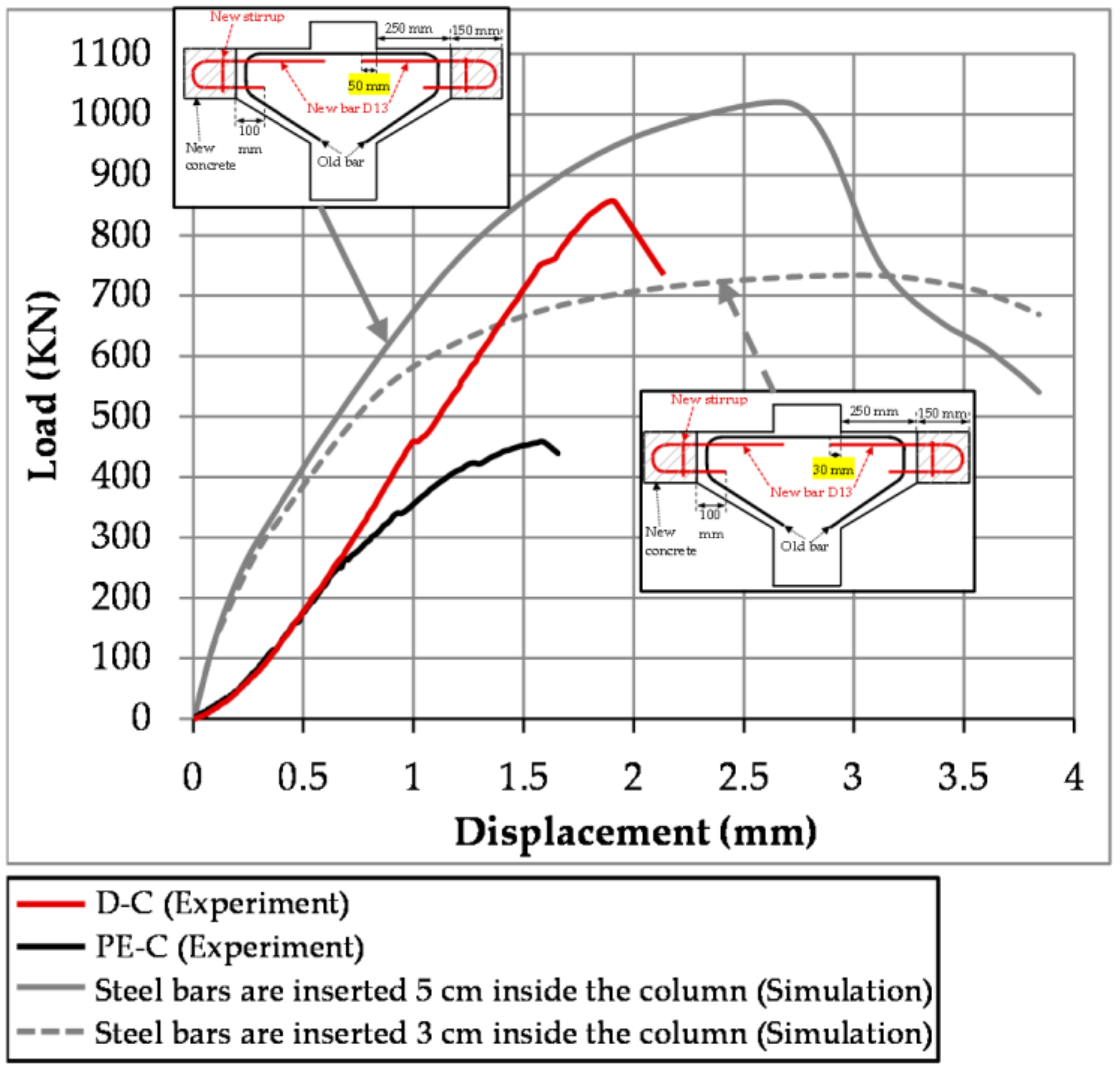 Fibers 05 00016 g014