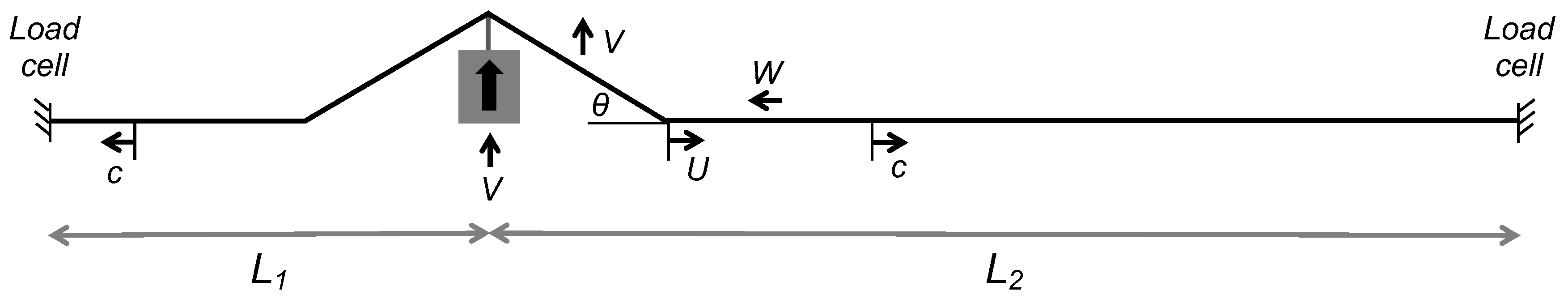 Fibers 05 00017 g002