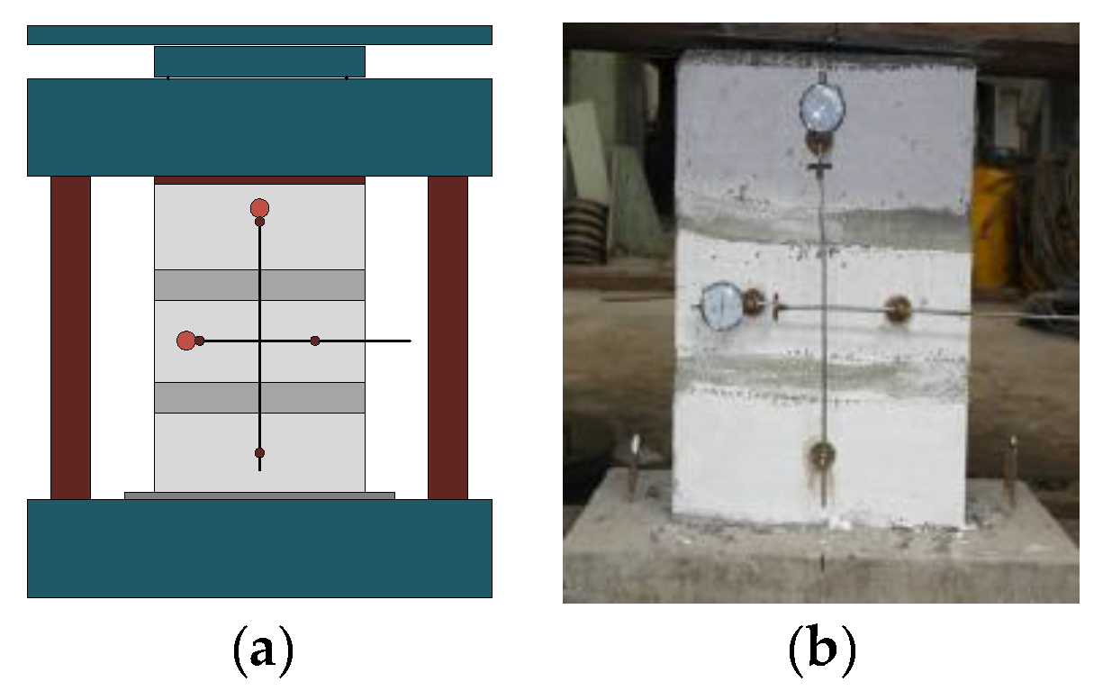 Fibers 05 00018 g003 550