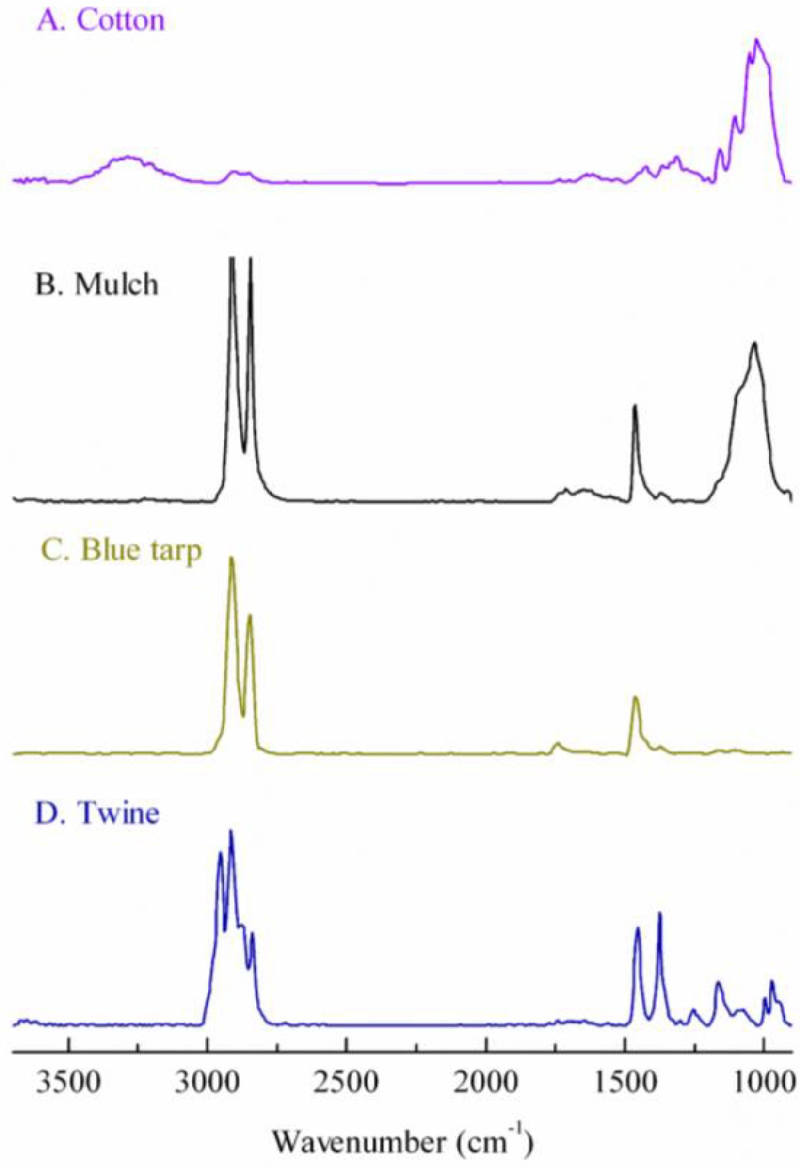 Fibers 05 00020 g004 550