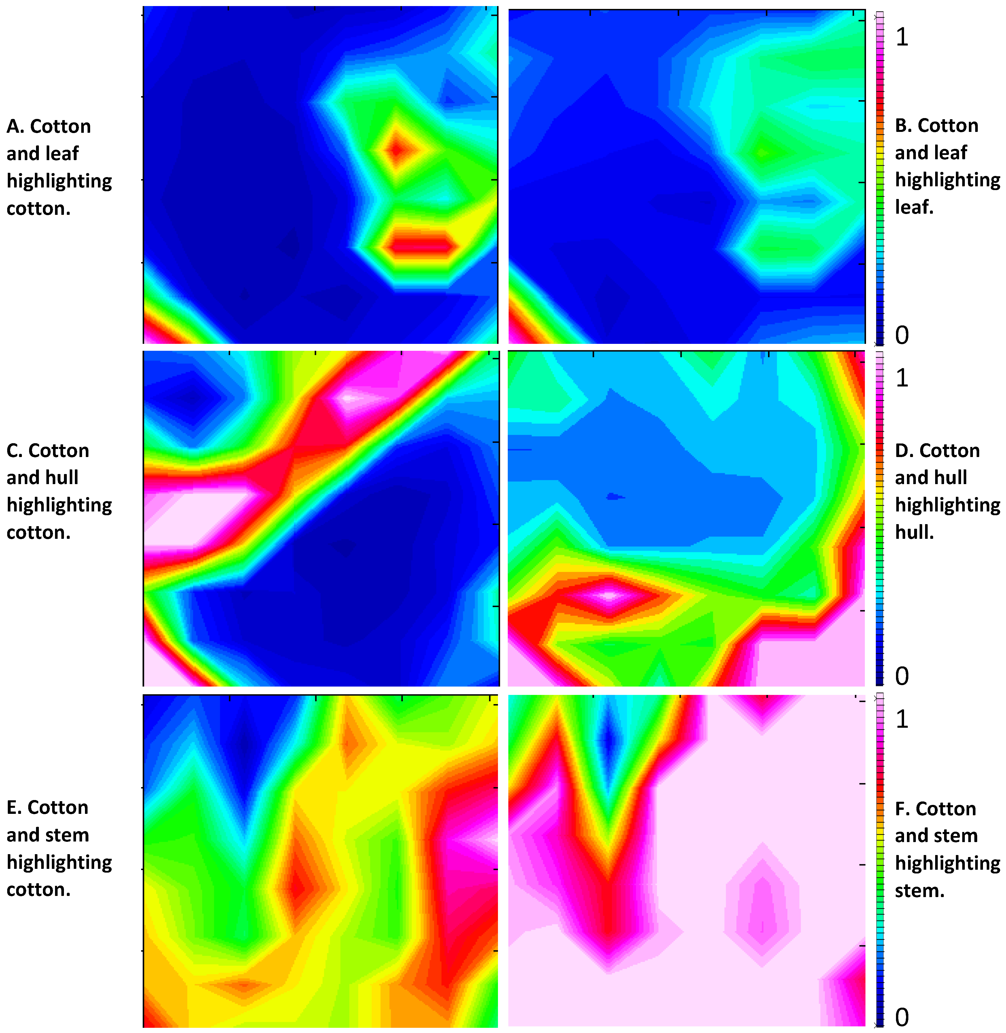 Fibers 05 00020 g005 550