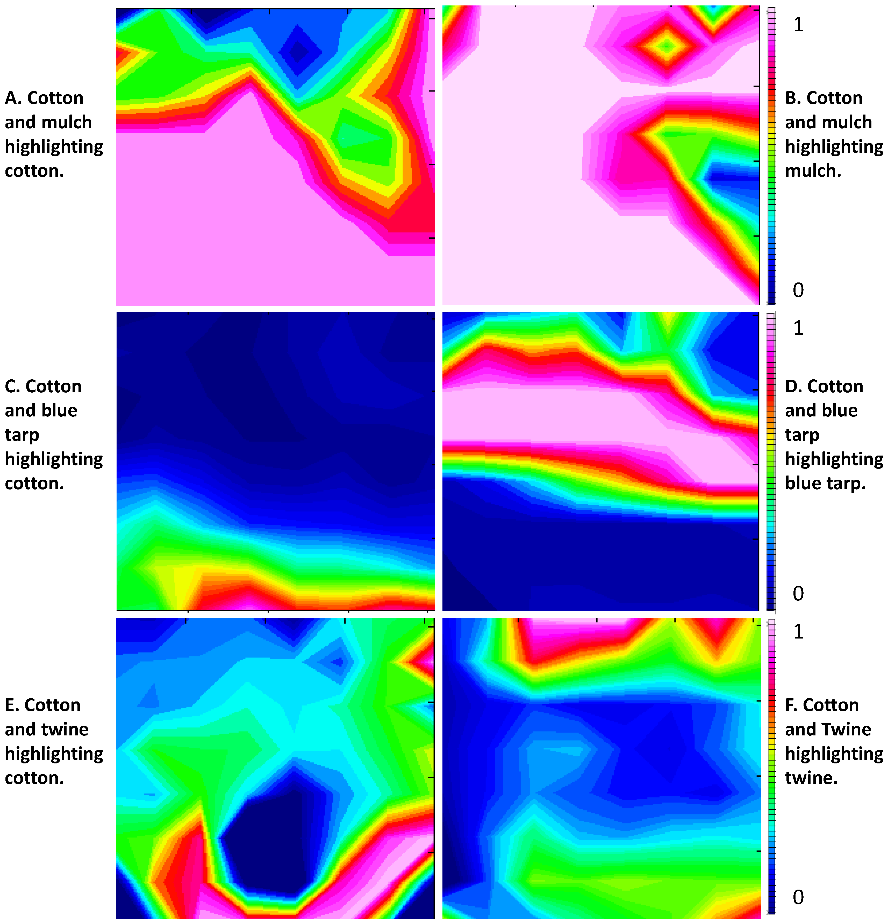 Fibers 05 00020 g006 550