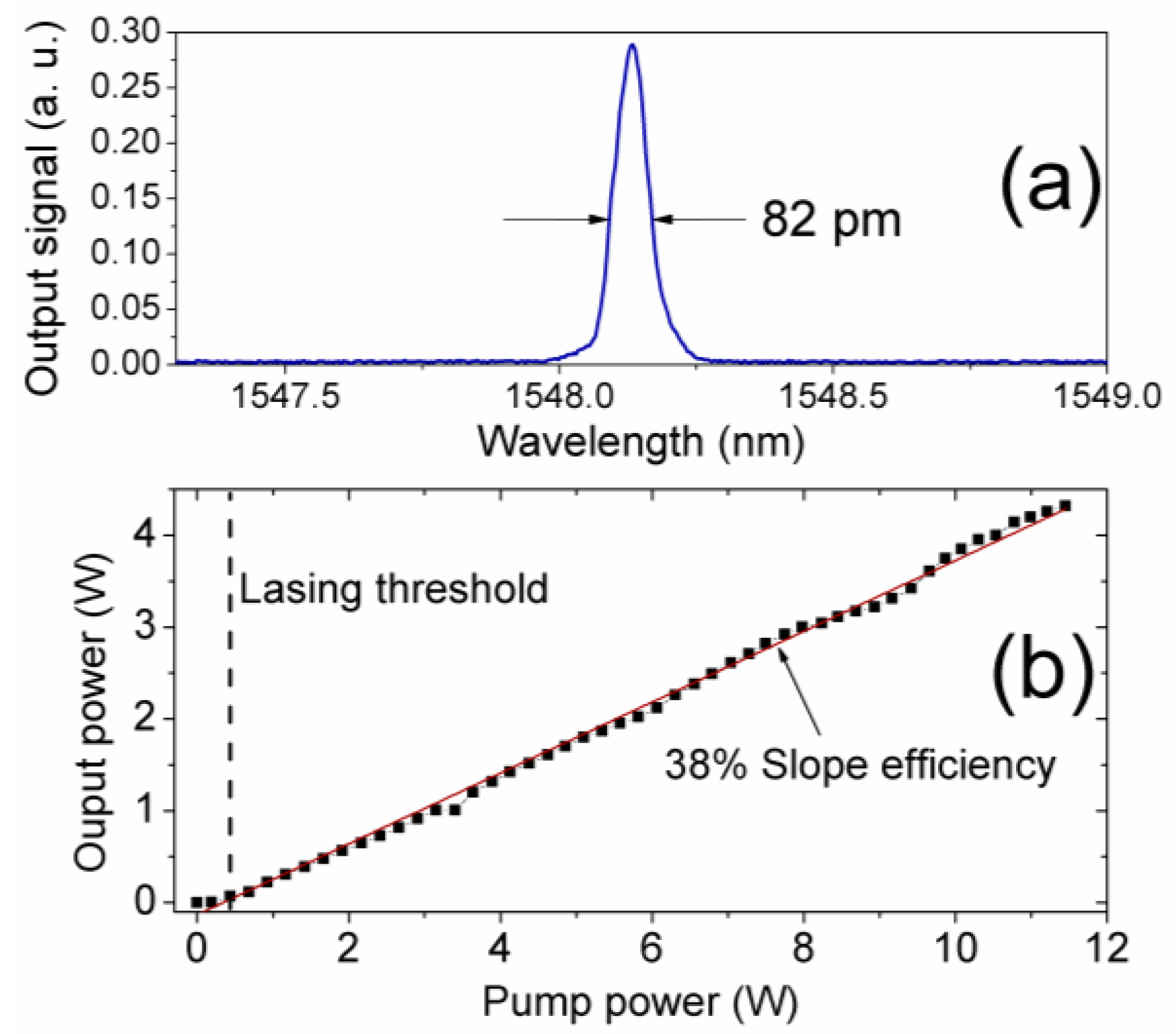 Fibers 05 00021 g002 550