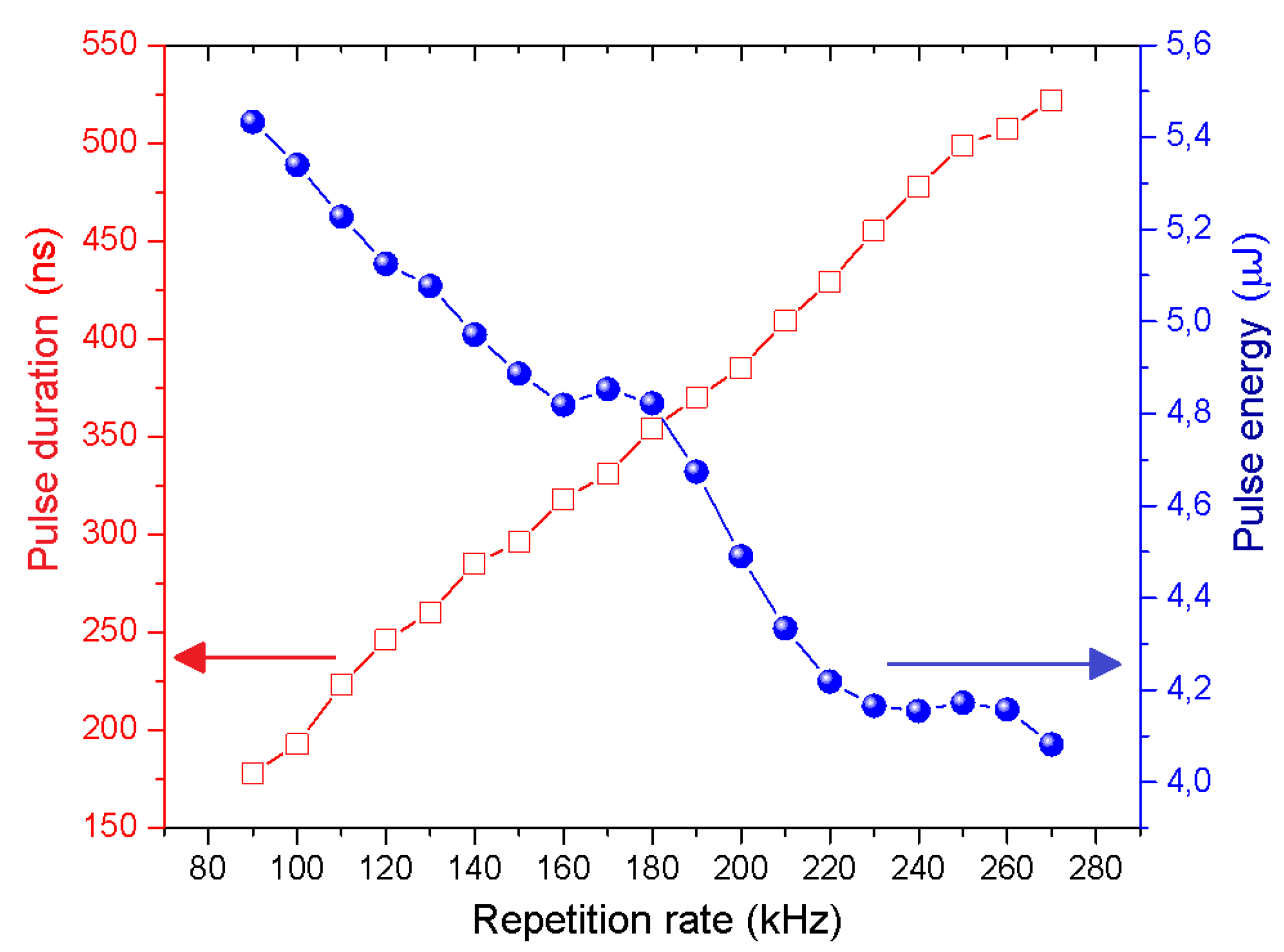 Fibers 05 00021 g005 550