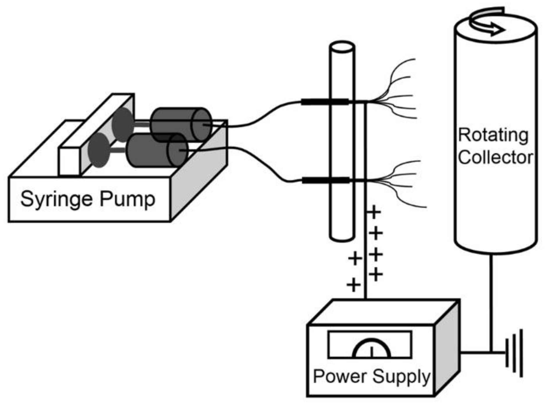 Fibers 05 00022 g001