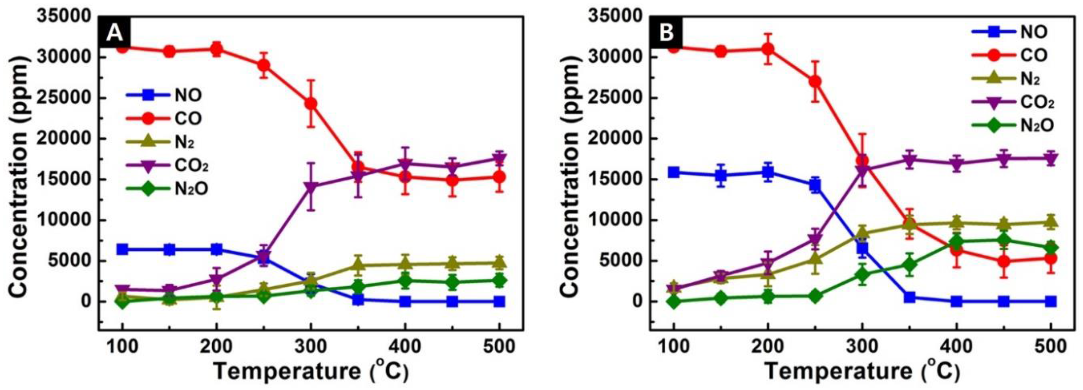 Fibers 05 00022 g010
