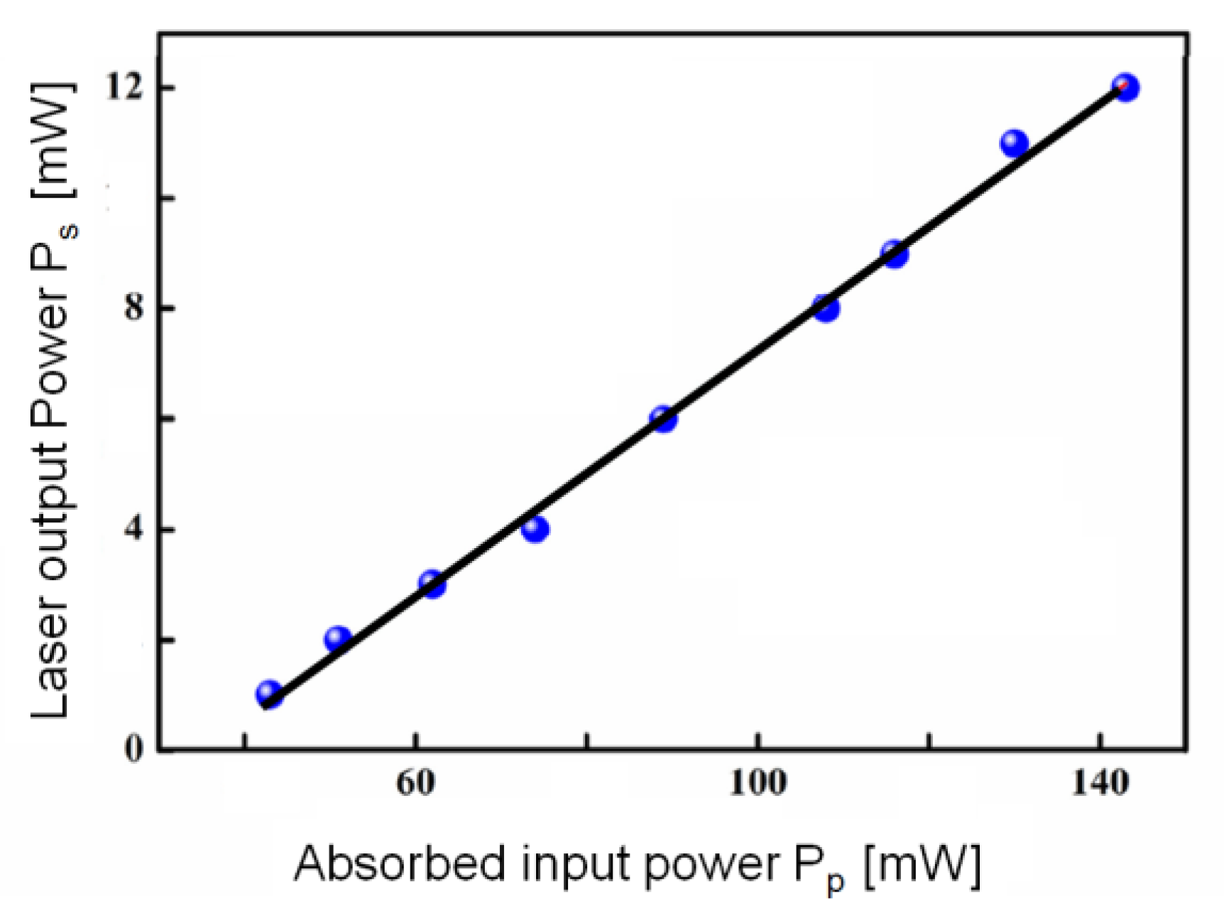 Fibers 05 00023 g002 550