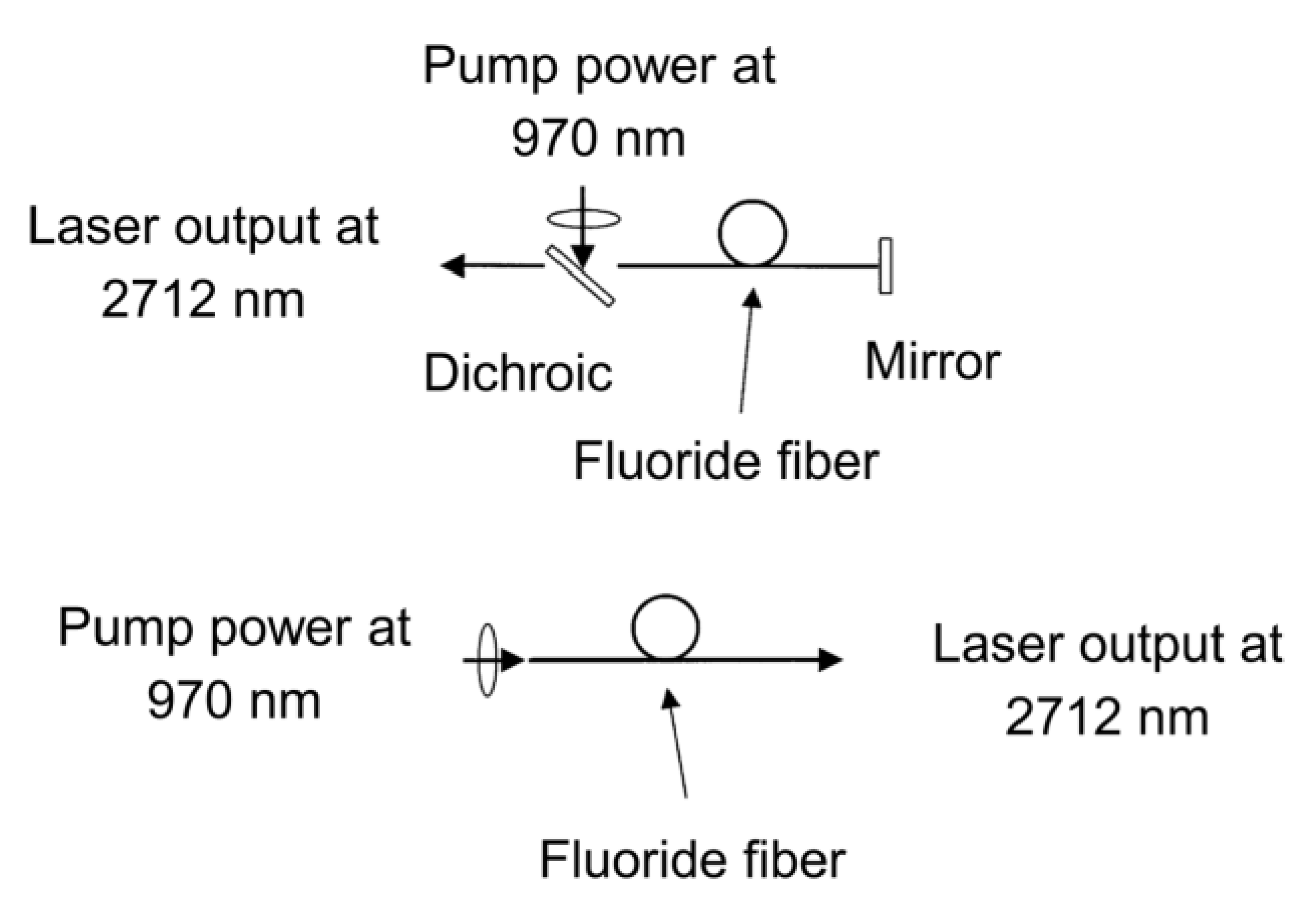 Fibers 05 00023 g004 550