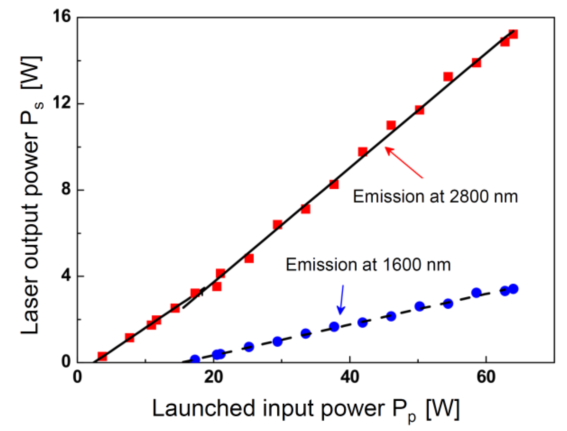 Fibers 05 00023 g007 550