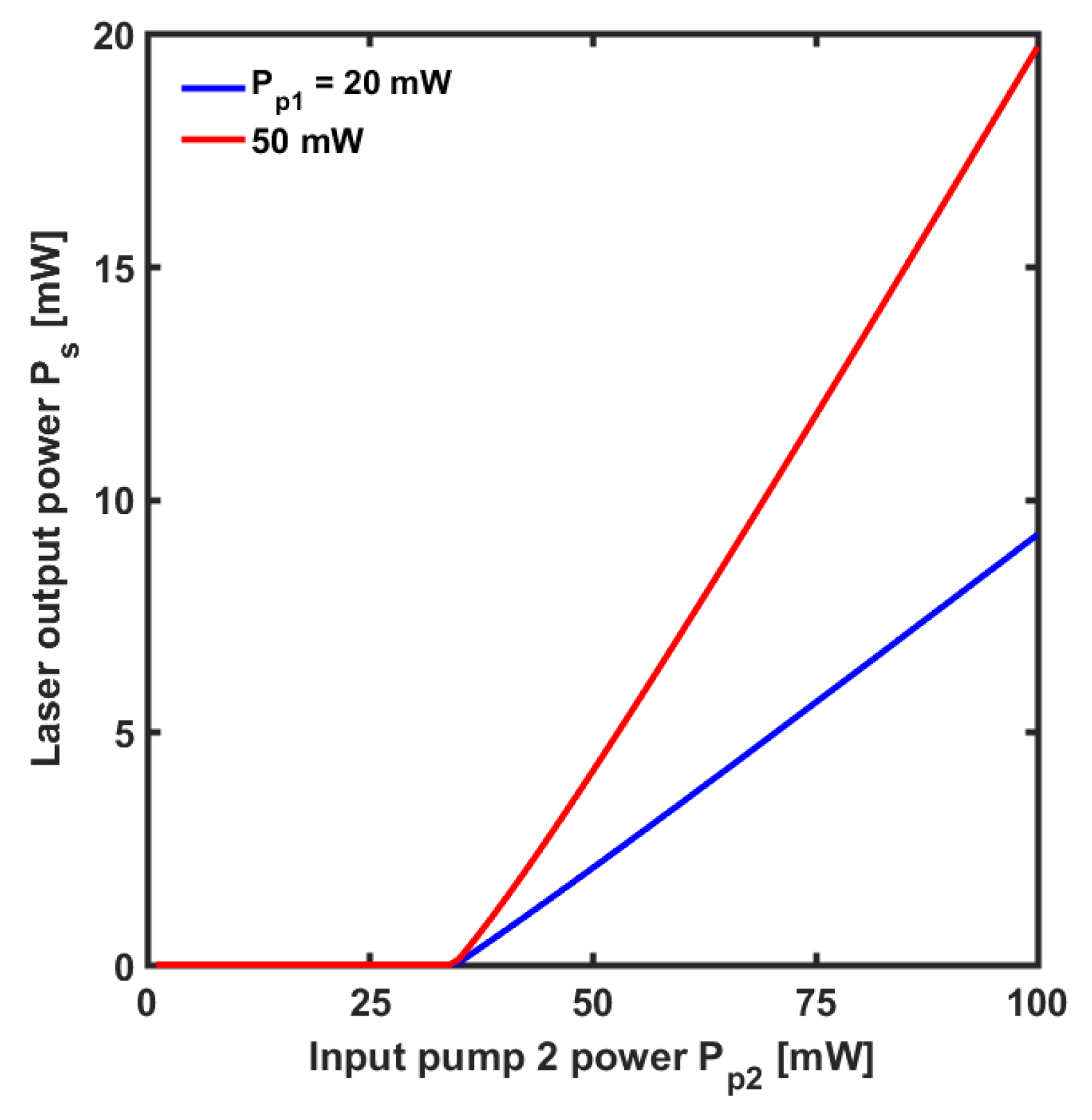 Fibers 05 00023 g010 550