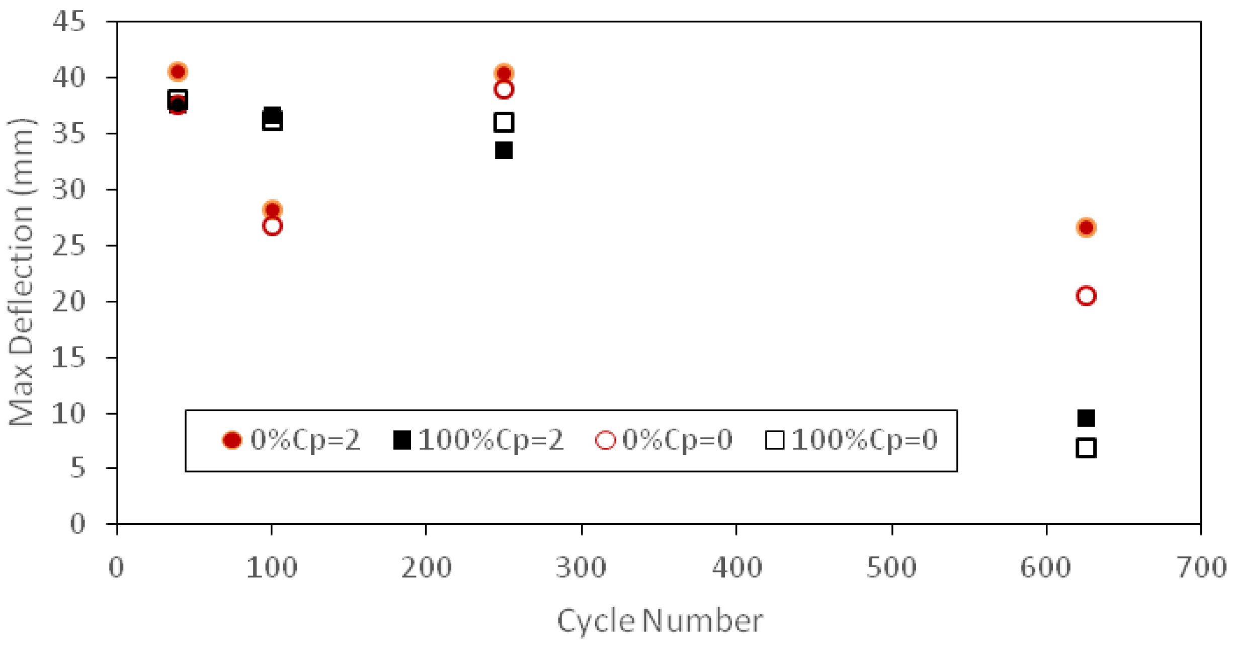 Fibers 05 00025 g013