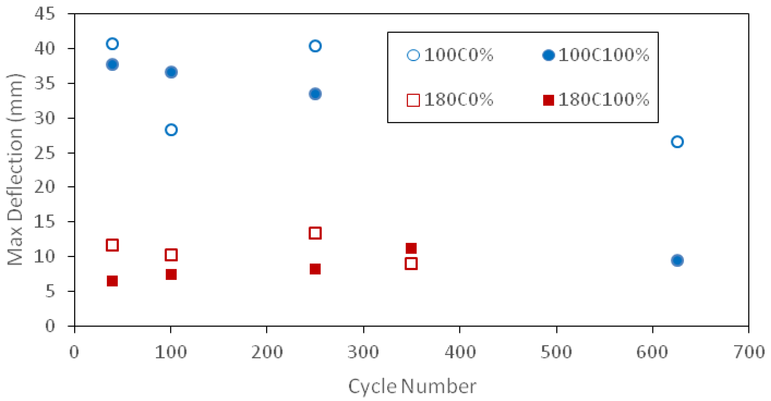 Fibers 05 00025 g014
