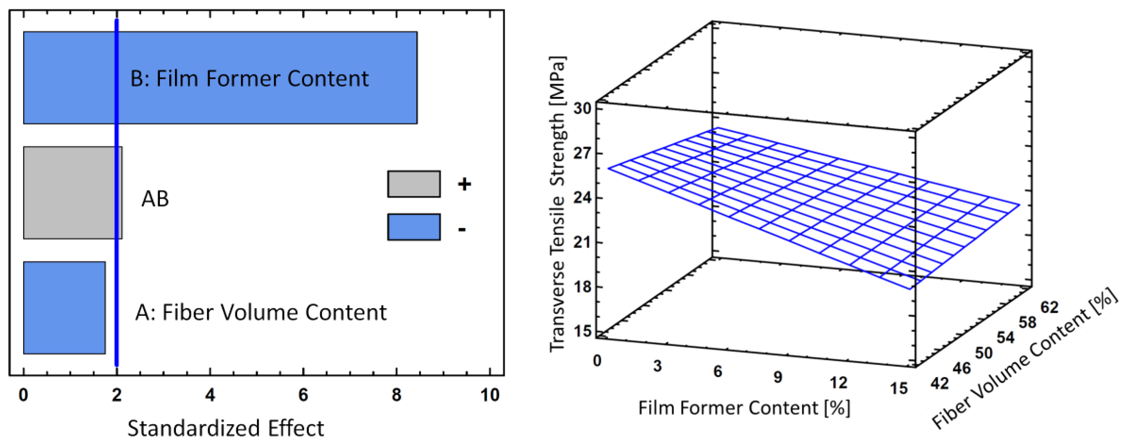 Fibers 05 00026 g005 550