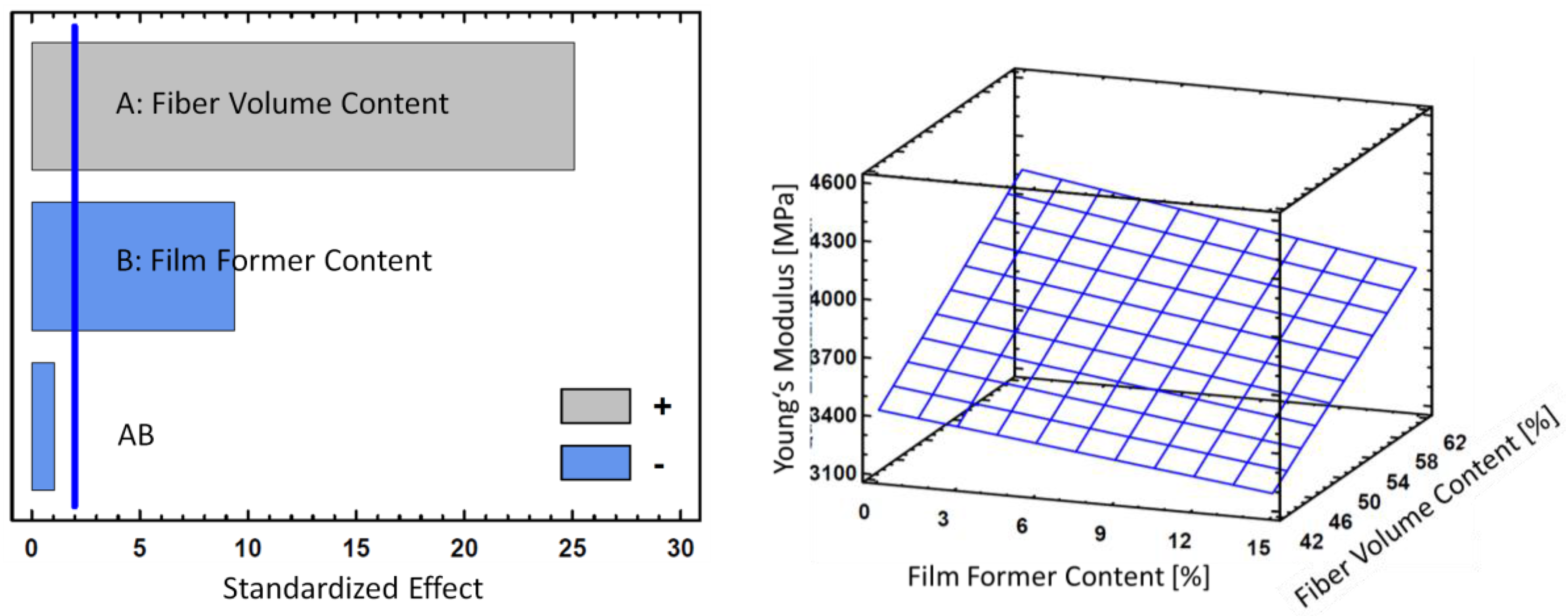 Fibers 05 00026 g006 550