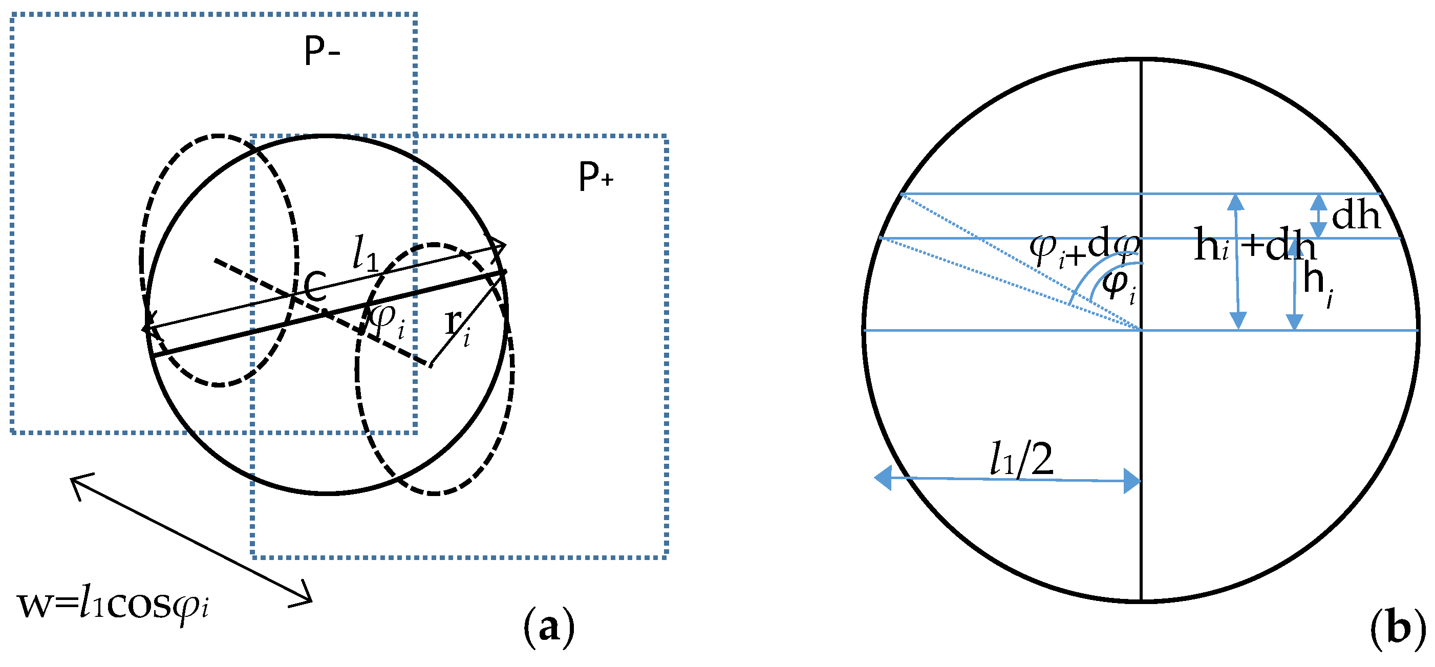 Fibers 05 00027 g007