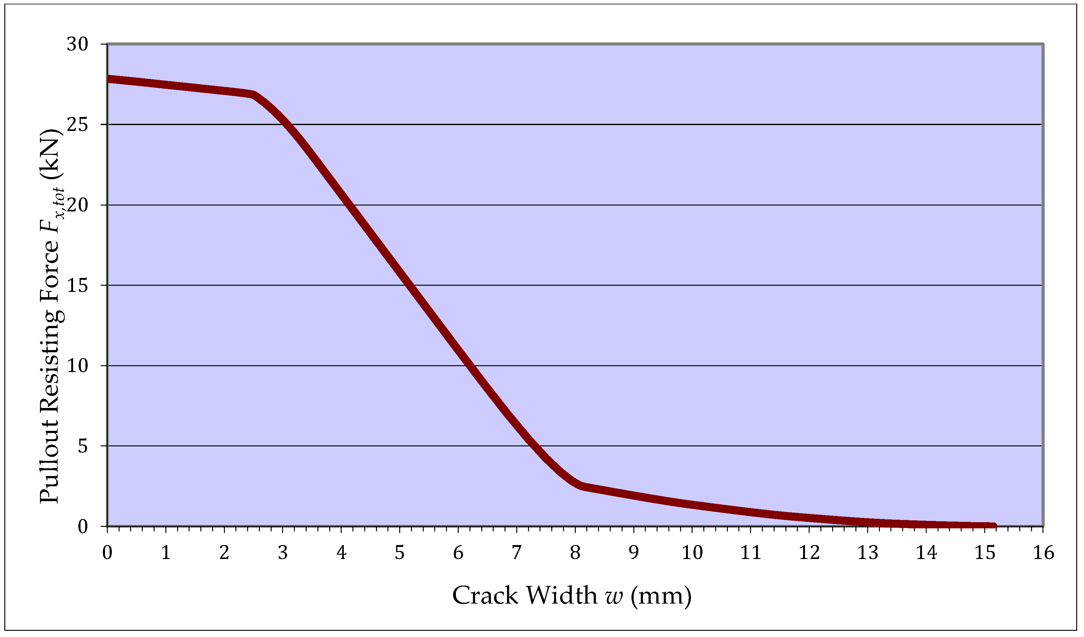 Fibers 05 00027 g009