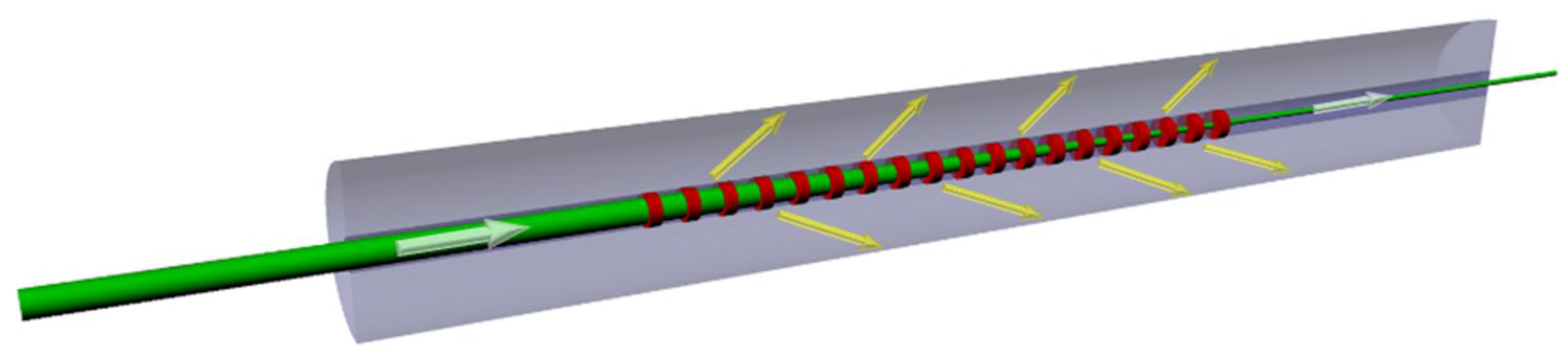 Fibers 05 00029 g001 Fibers 05 00029 g001