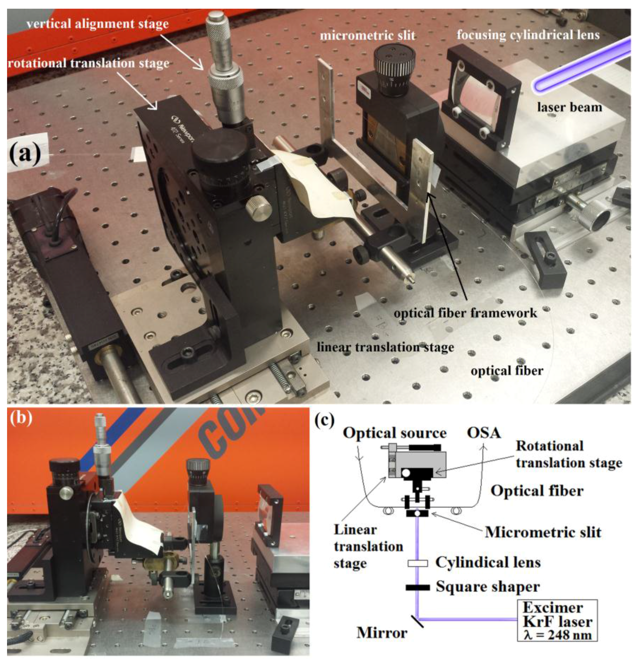 Fibers 05 00029 g003 Fibers 05 00029 g003