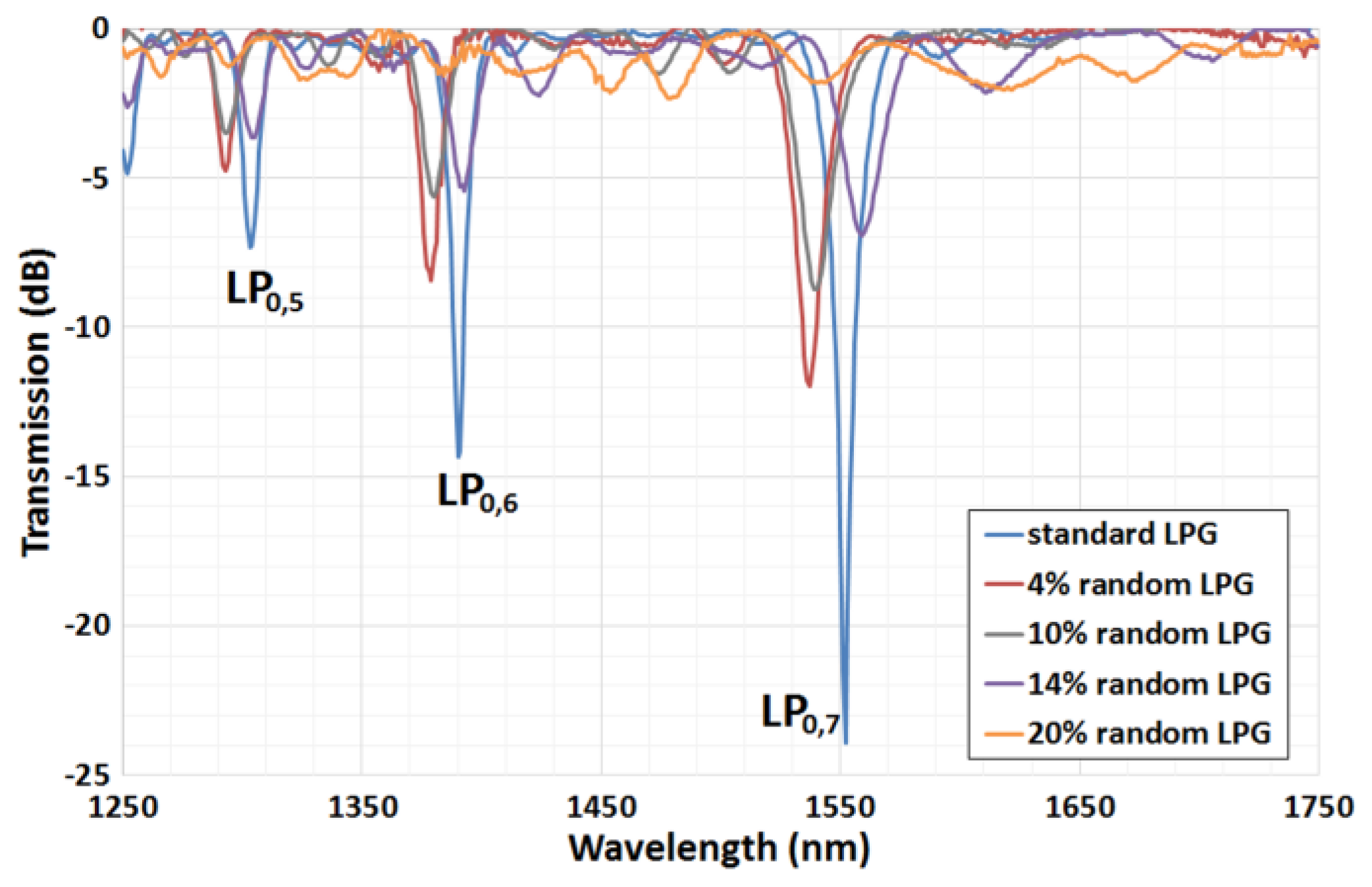 Fibers 05 00029 g008 Fibers 05 00029 g008