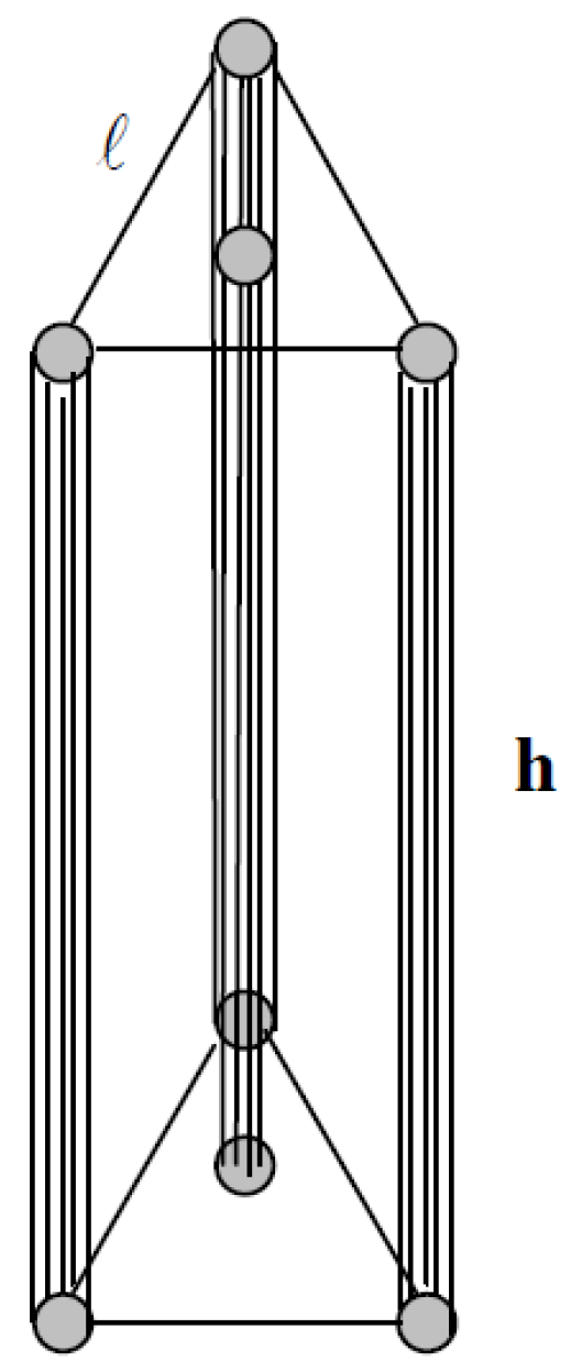 Fibers 05 00030 g001 550