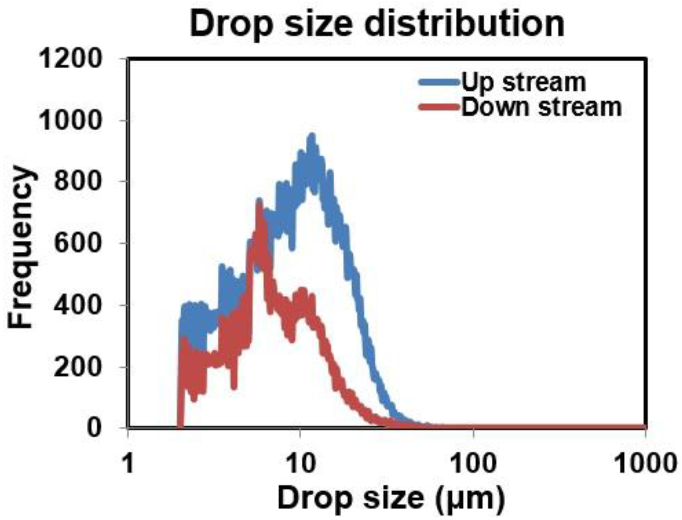 Fibers 05 00033 g010