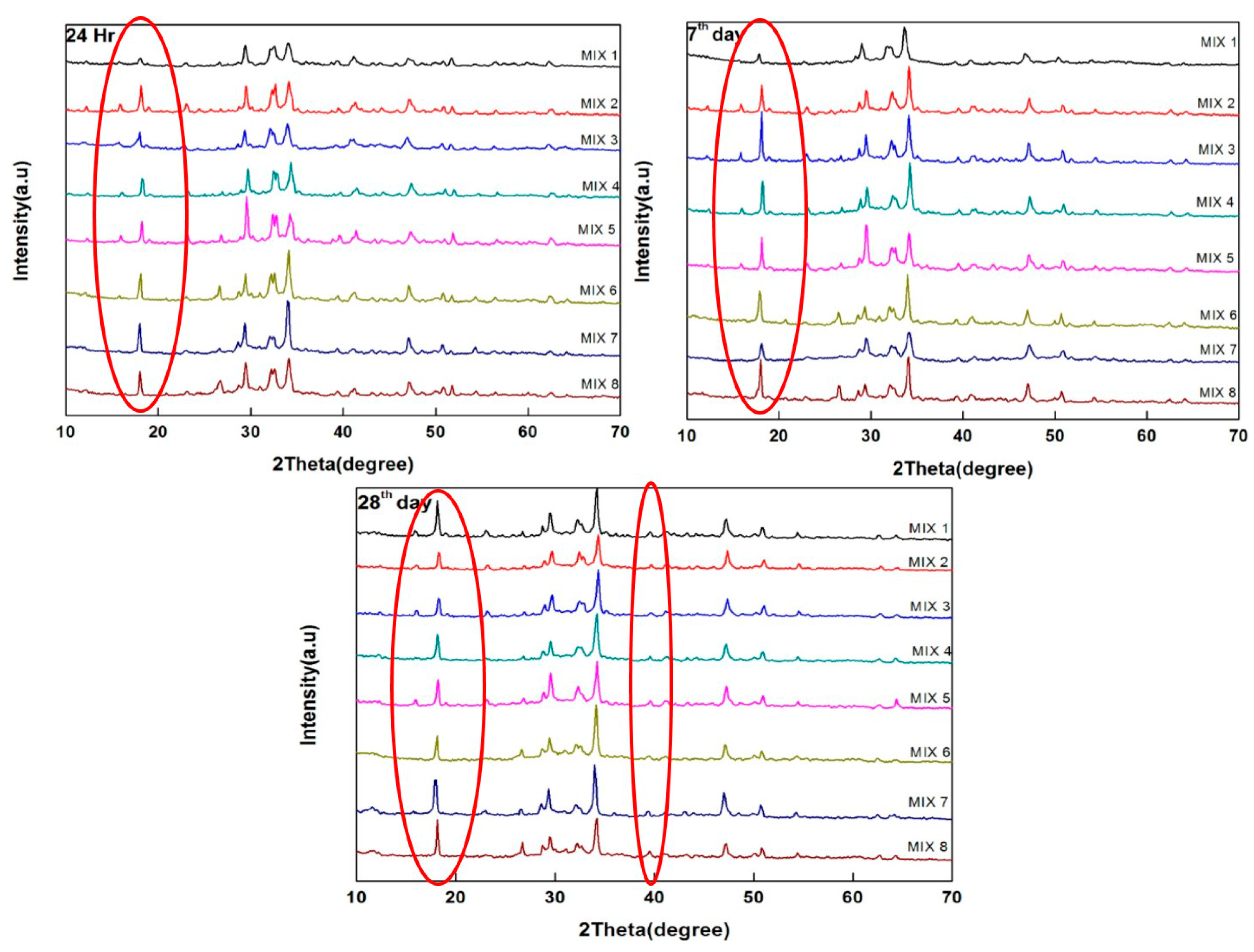 Fibers 05 00039 g003