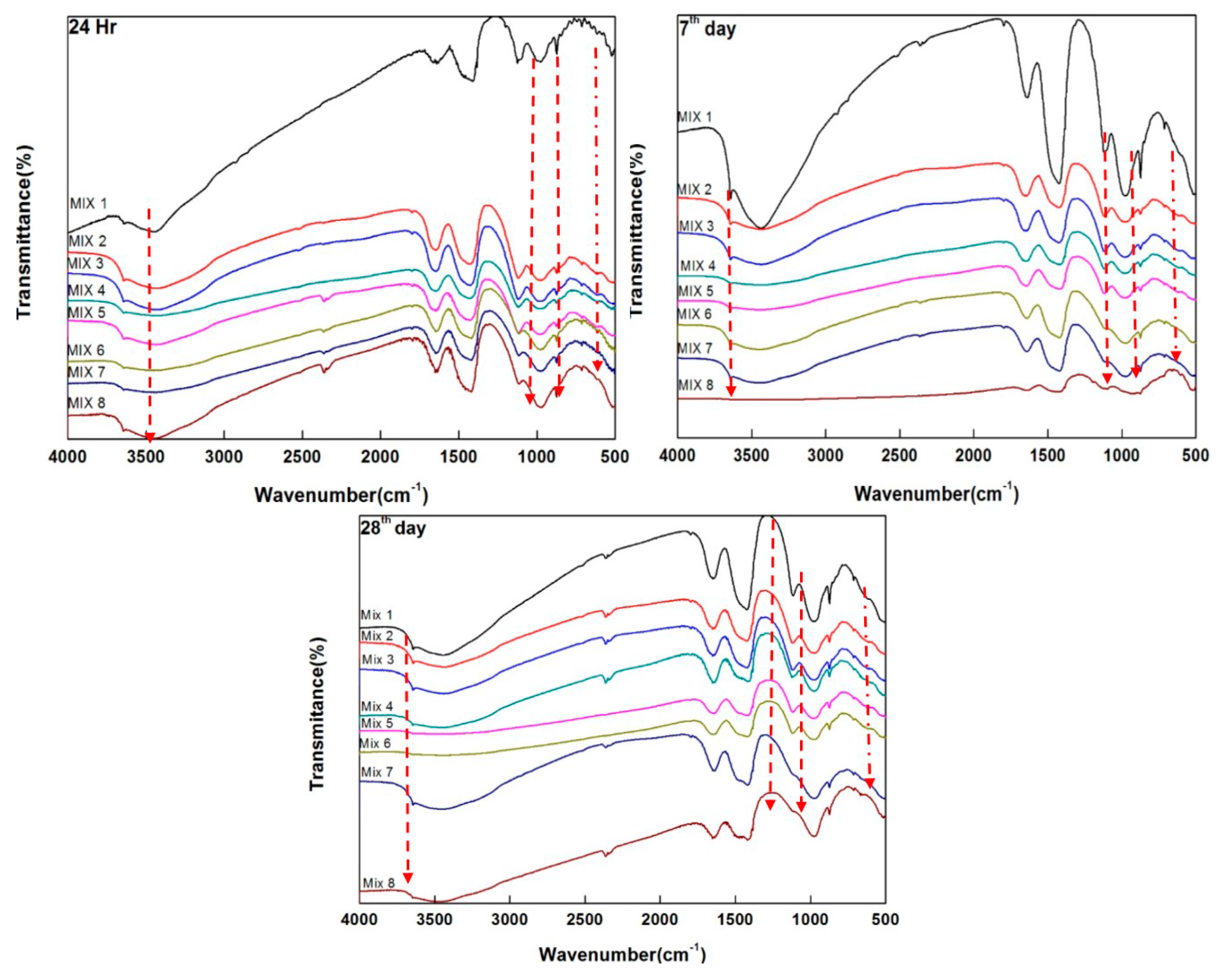 Fibers 05 00039 g004