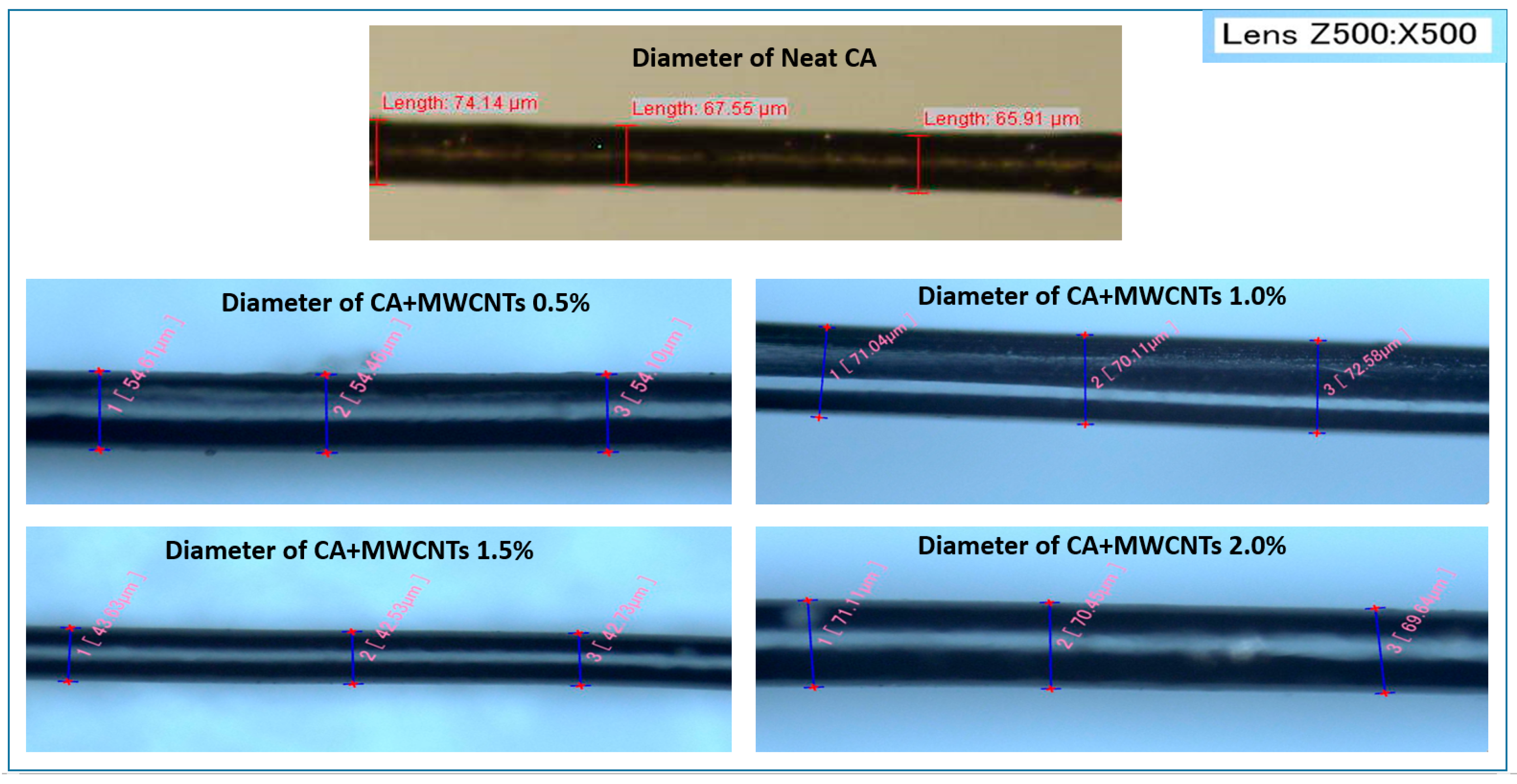 Fibers 05 00042 g002