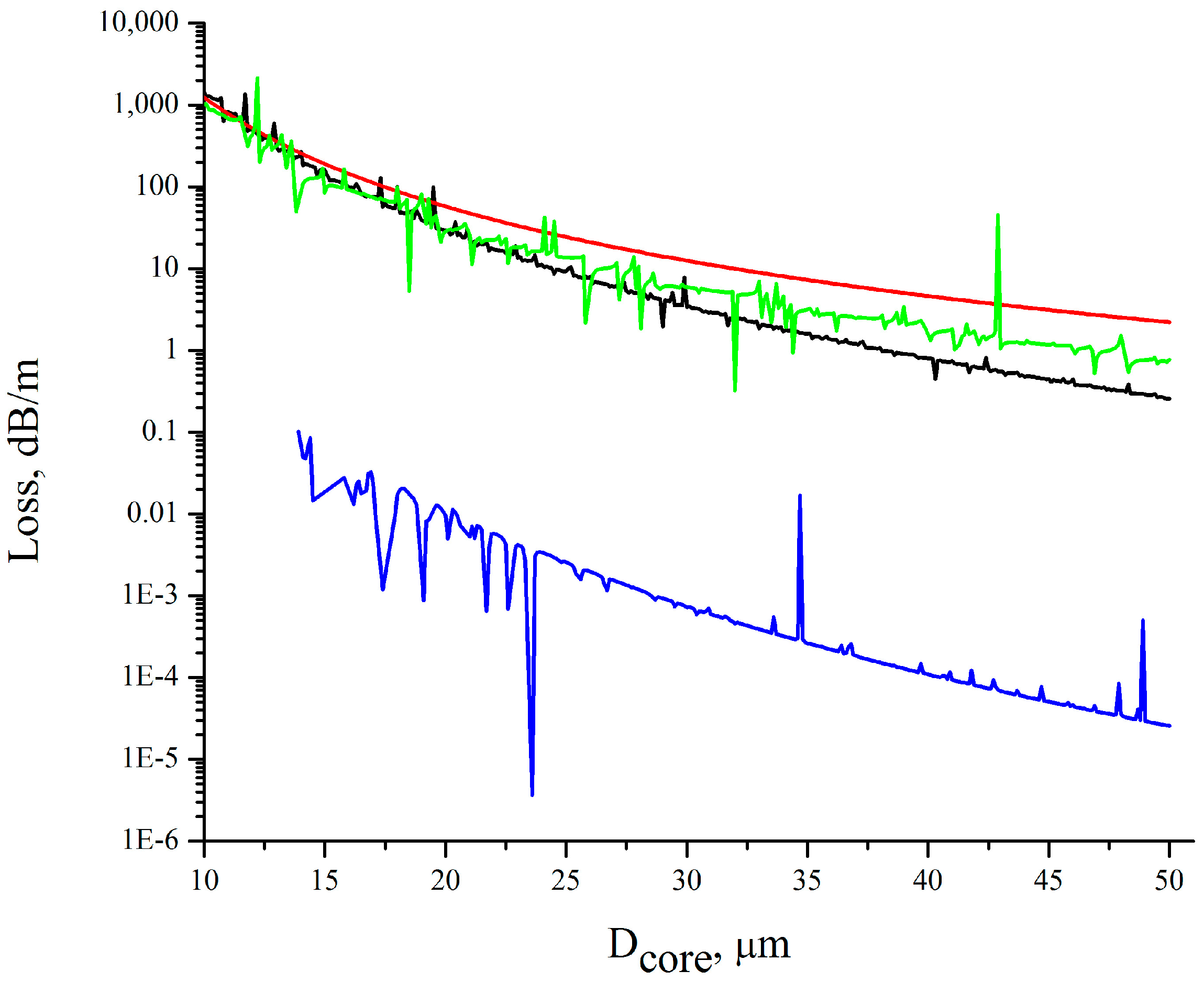 Fibers 05 00043 g001 550