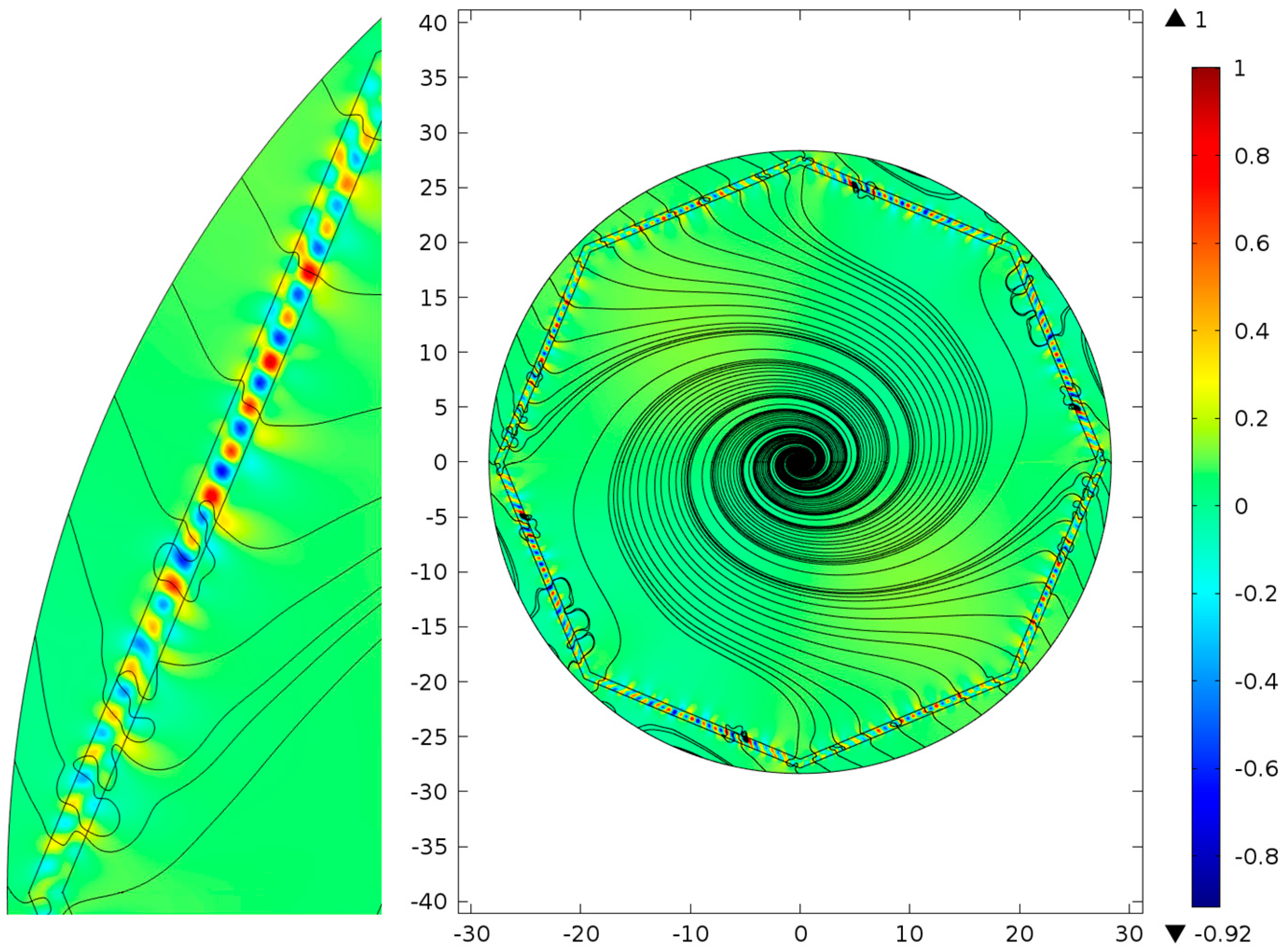 Fibers 05 00043 g003 550