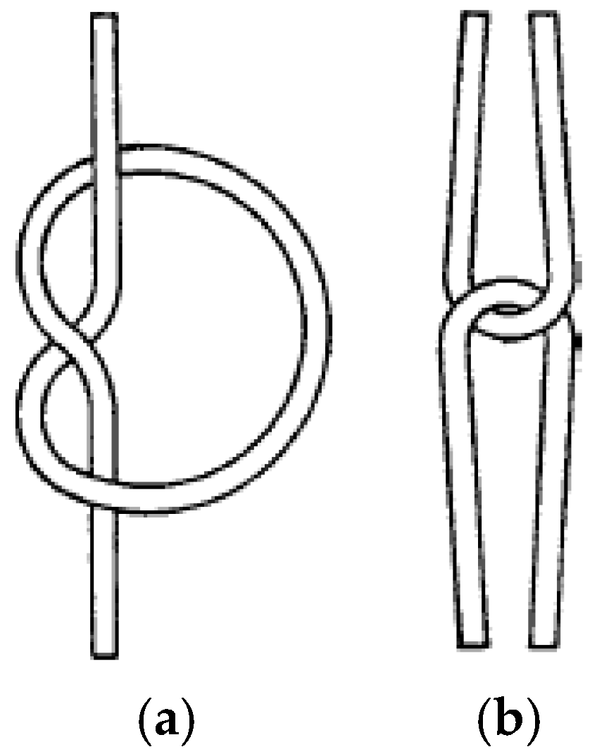 Fibers 05 00045 g002