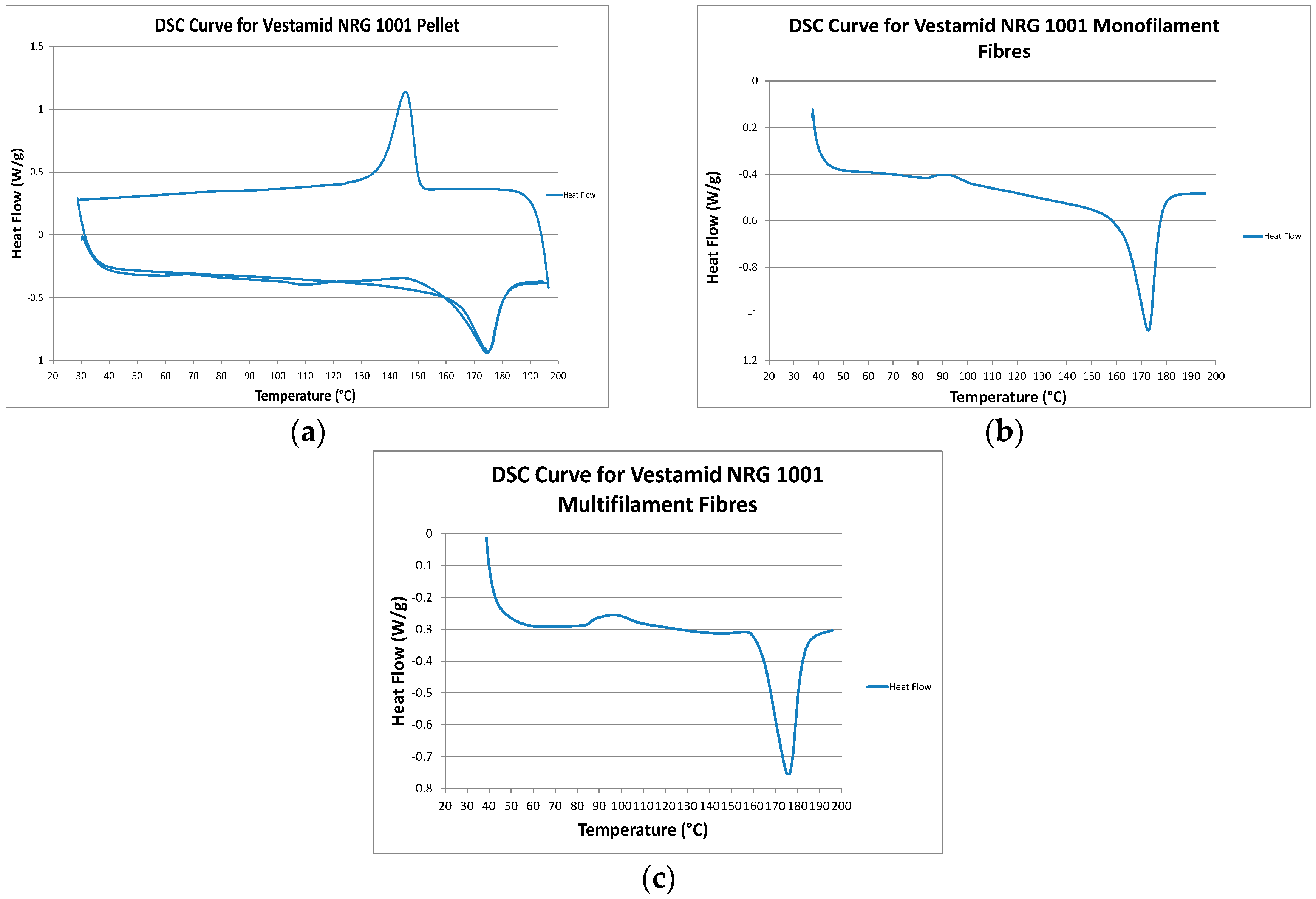 Fibers 05 00045 g004