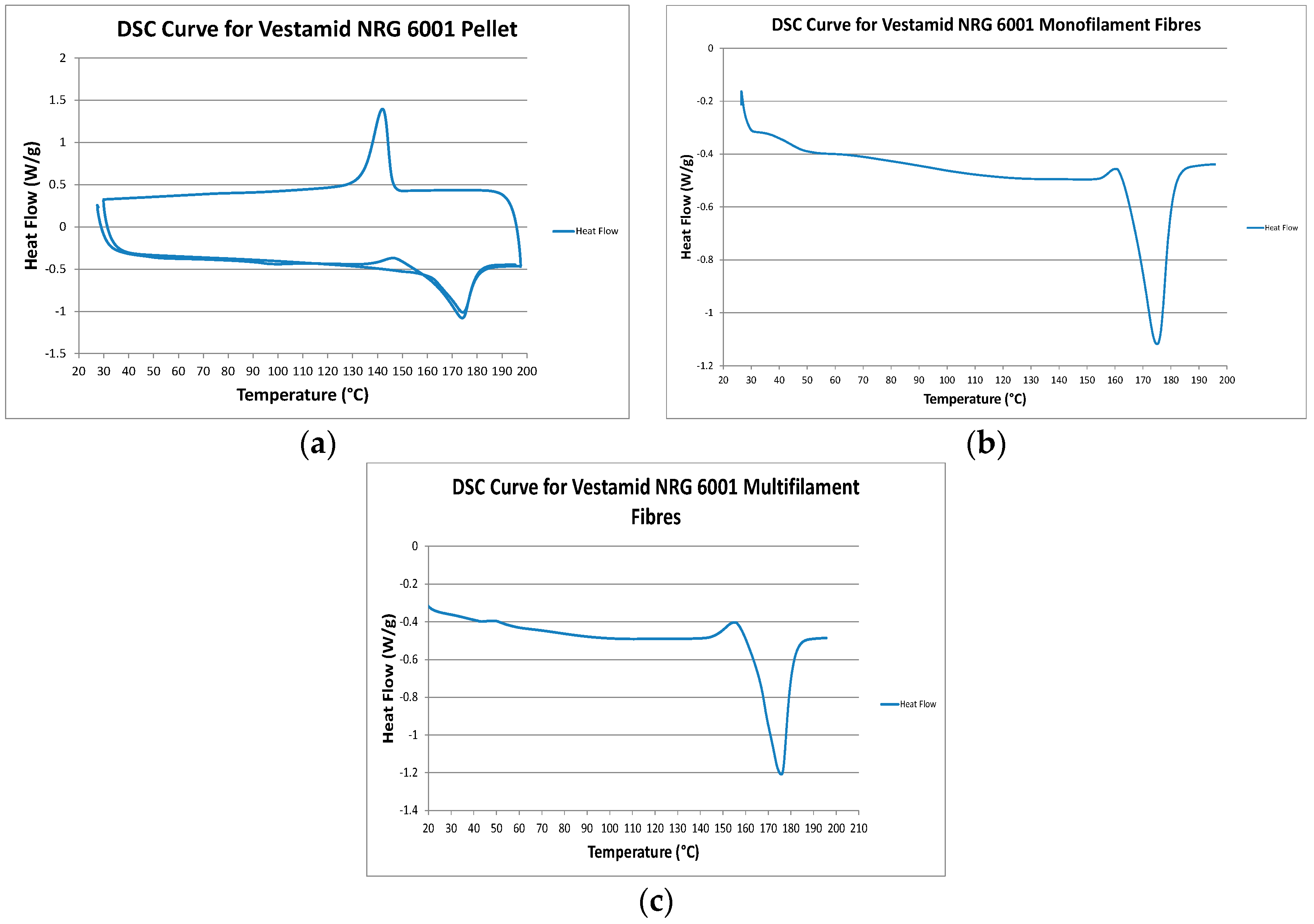 Fibers 05 00045 g005