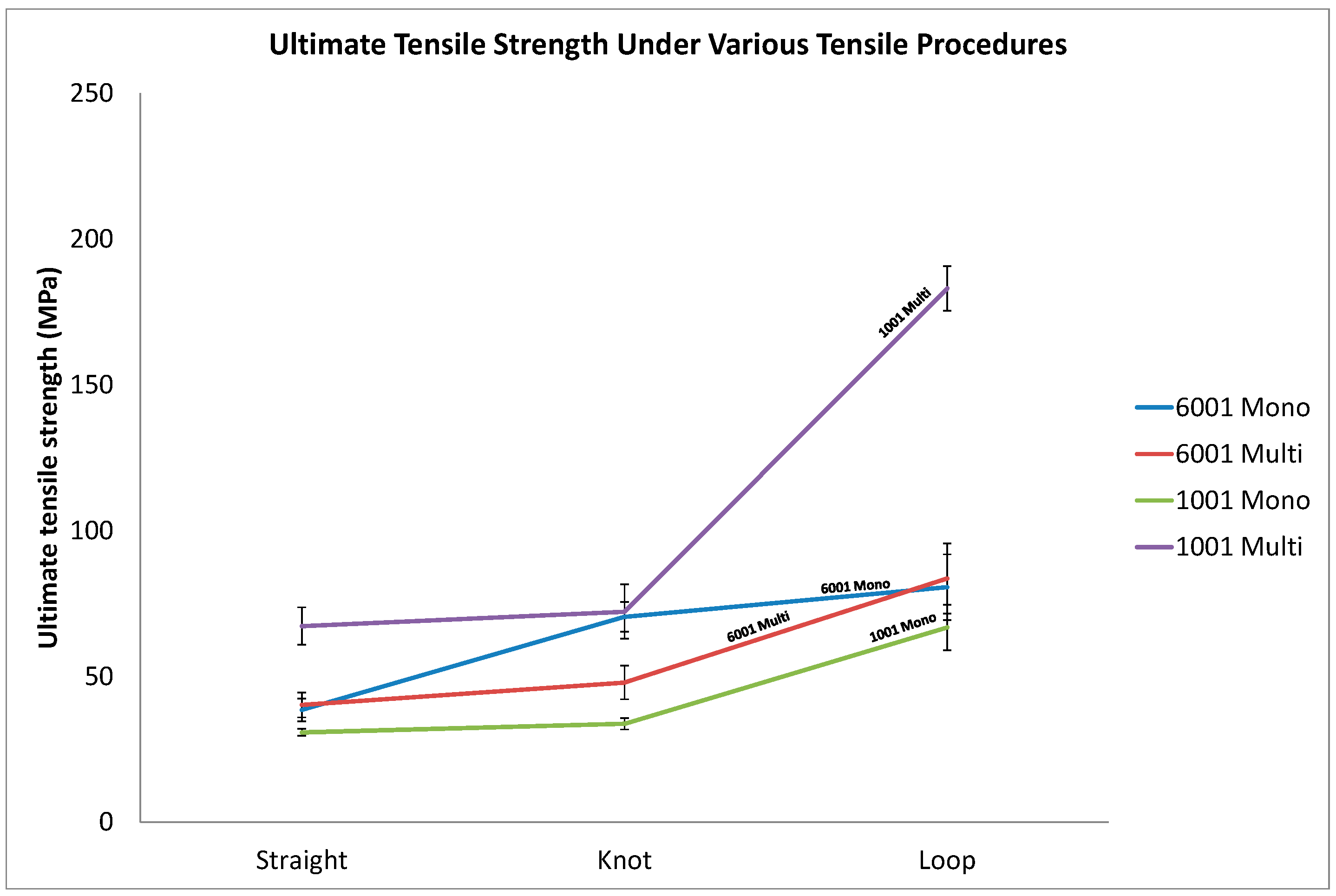 Fibers 05 00045 g011