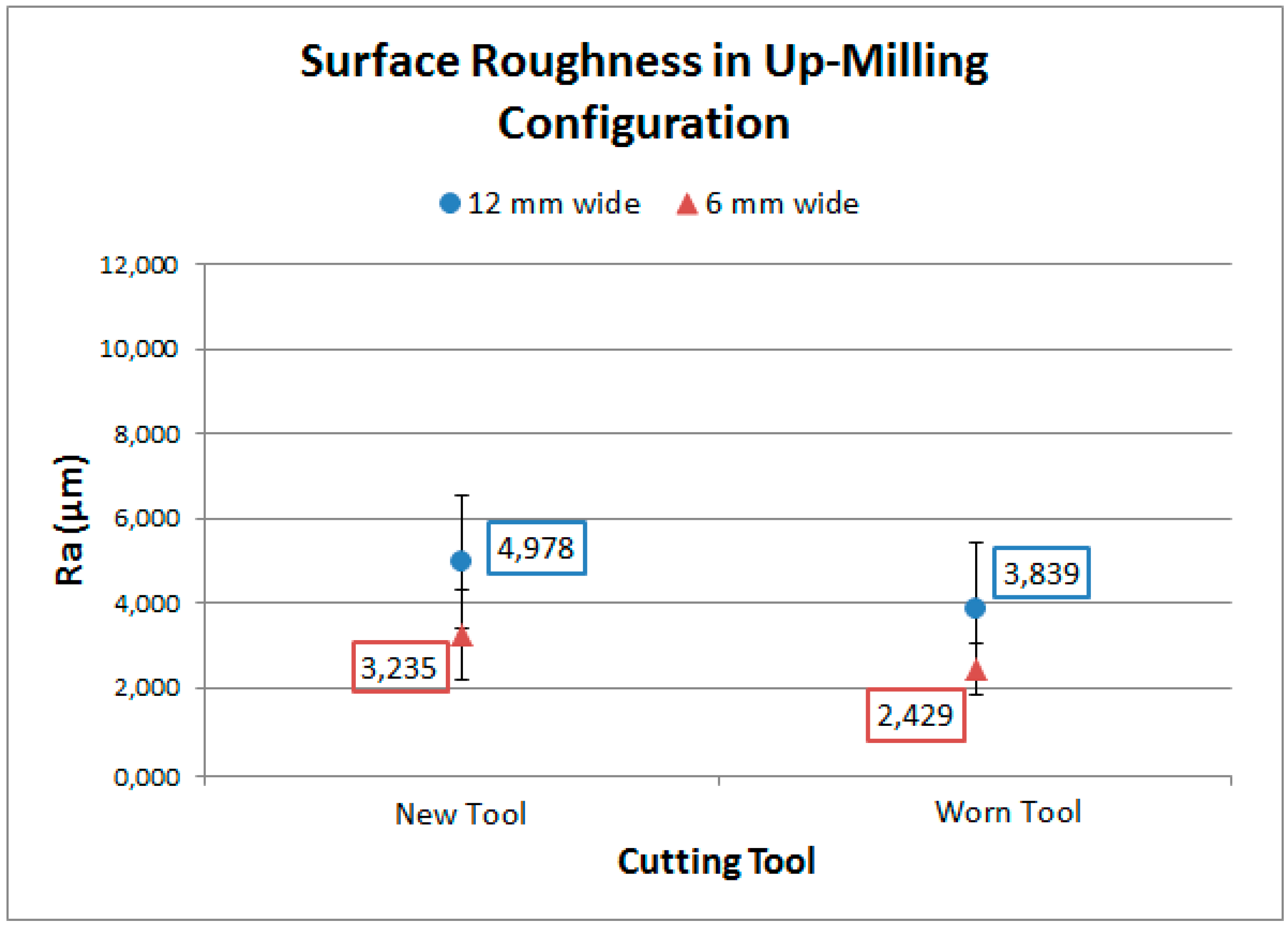 Fibers 05 00046 g013 550
