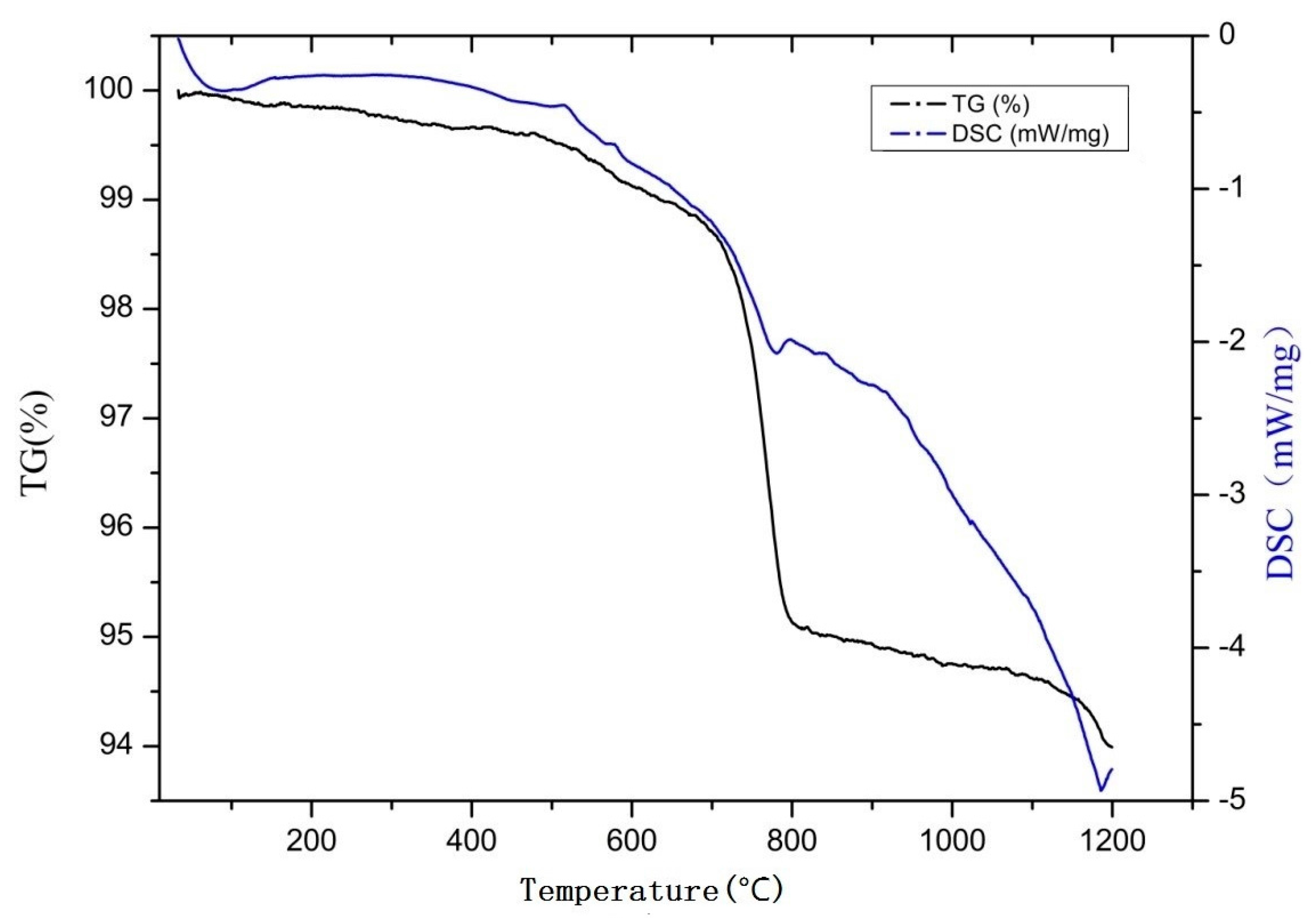 Fibers 05 00047 g010 550