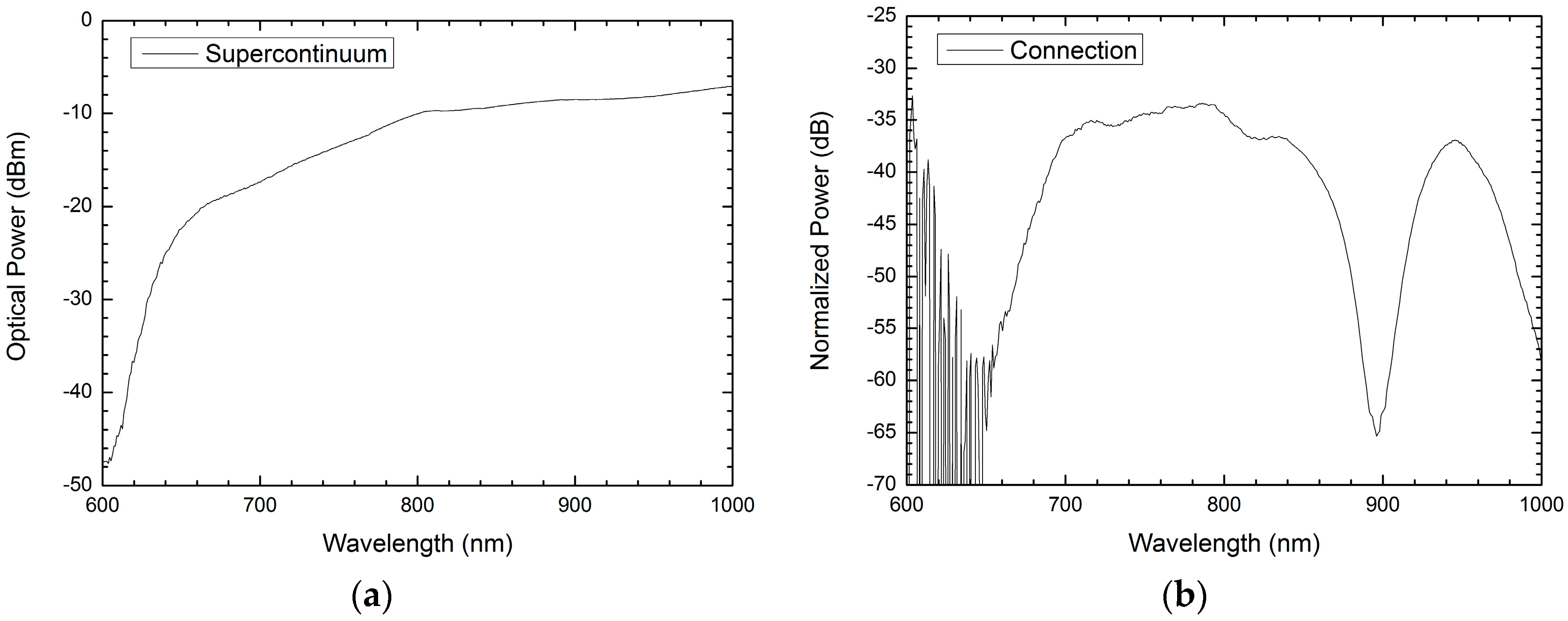 Fibers 06 00004 g005 550