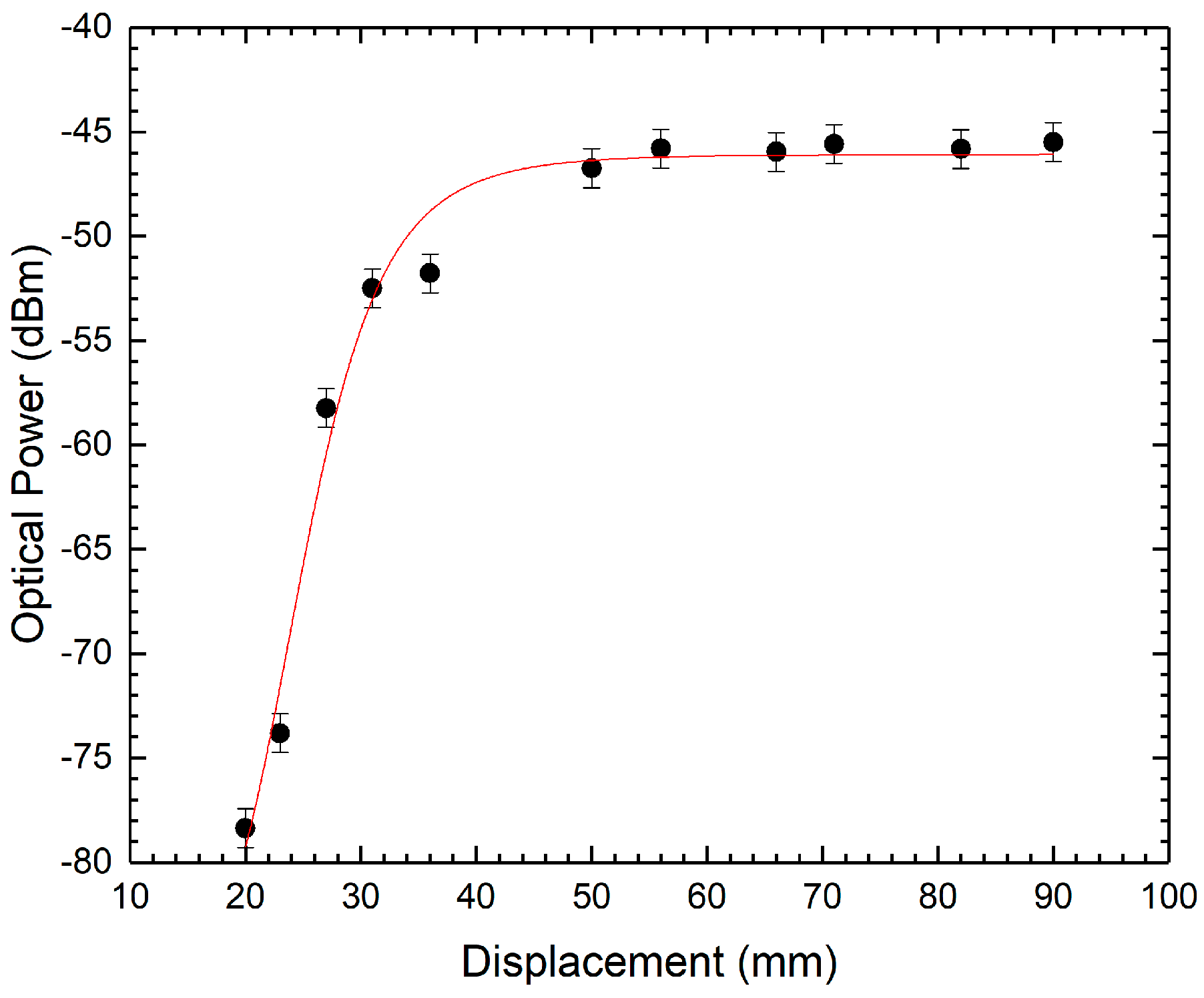 Fibers 06 00004 g007 550