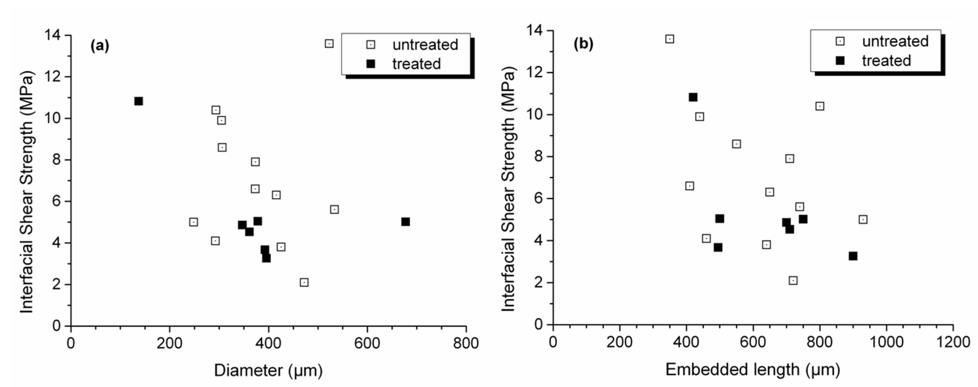 Fibers 06 00007 g008