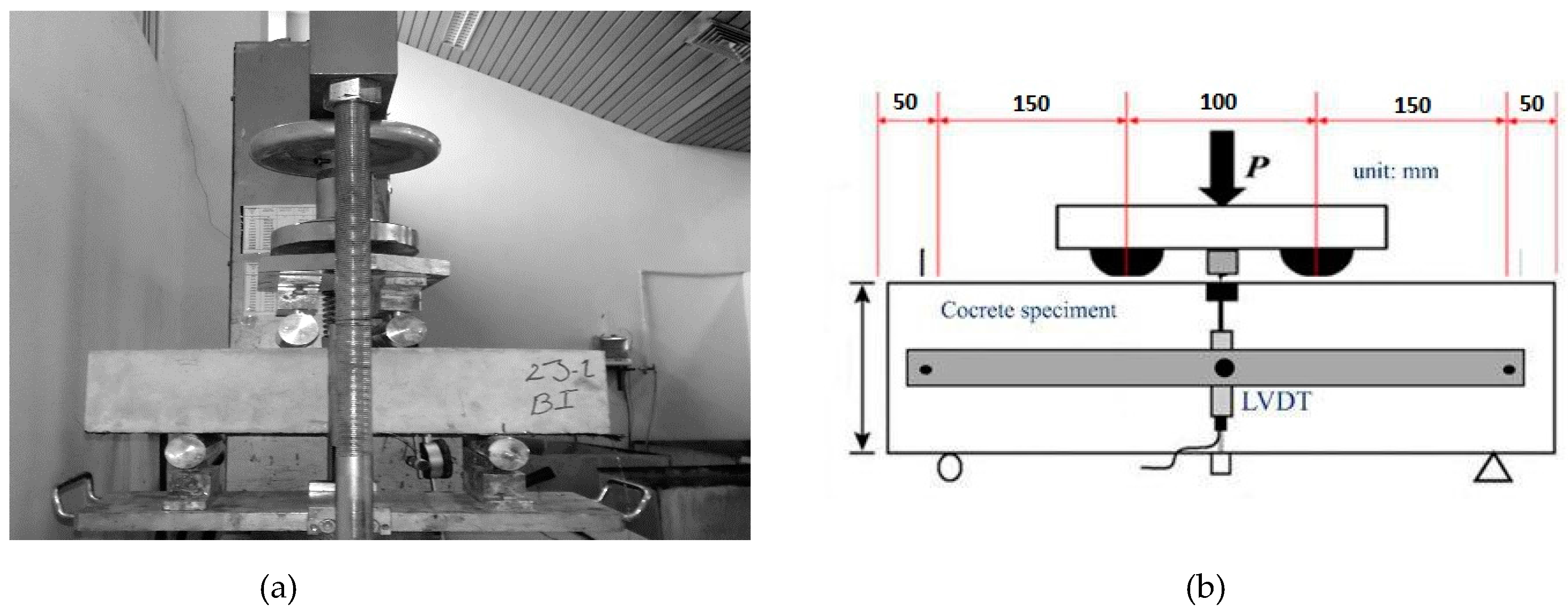 Fibers 06 00012 g004 Fibers 06 00012 g004