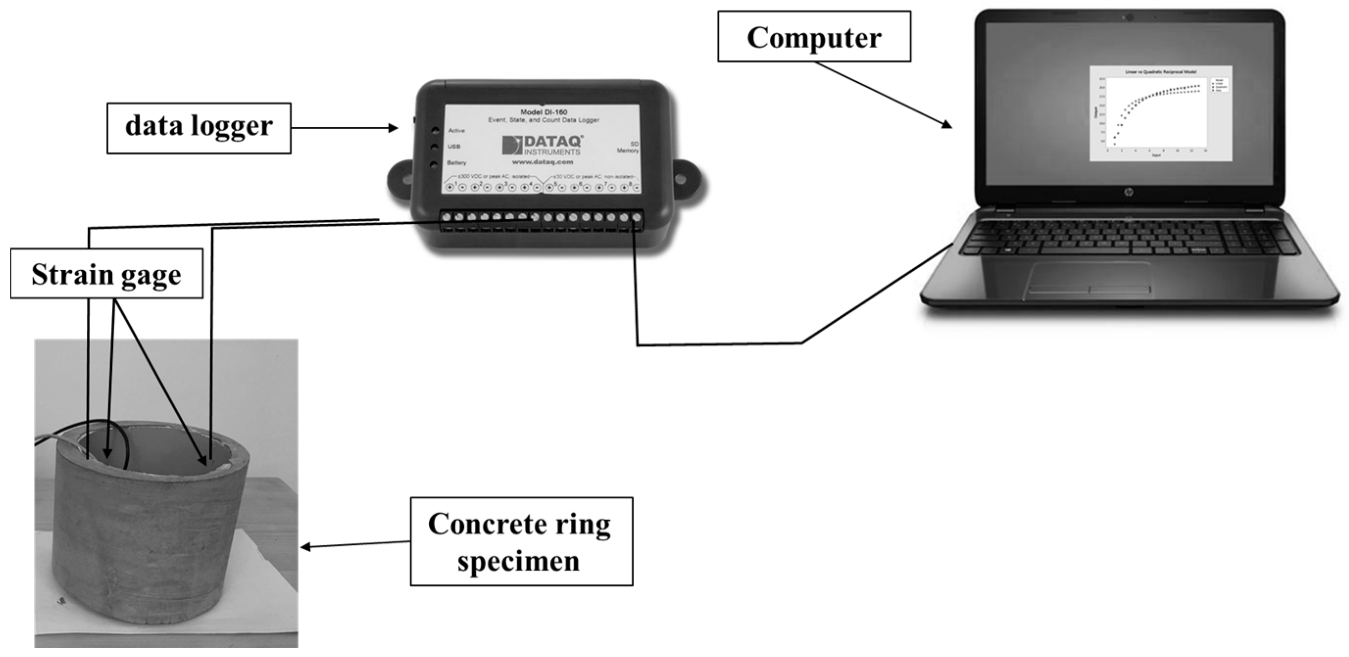 Fibers 06 00012 g006 Fibers 06 00012 g006