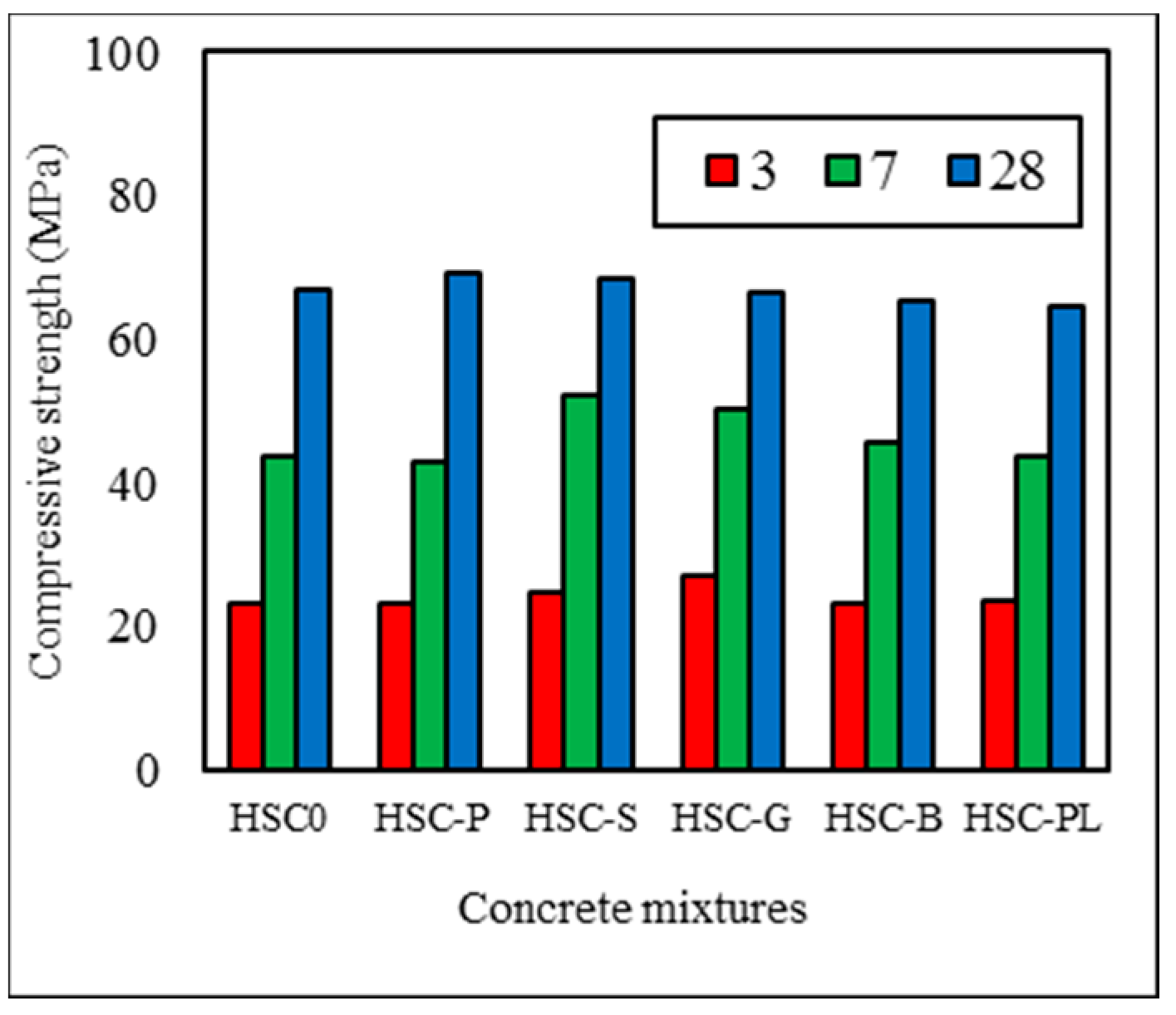 Fibers 06 00012 g008 Fibers 06 00012 g008